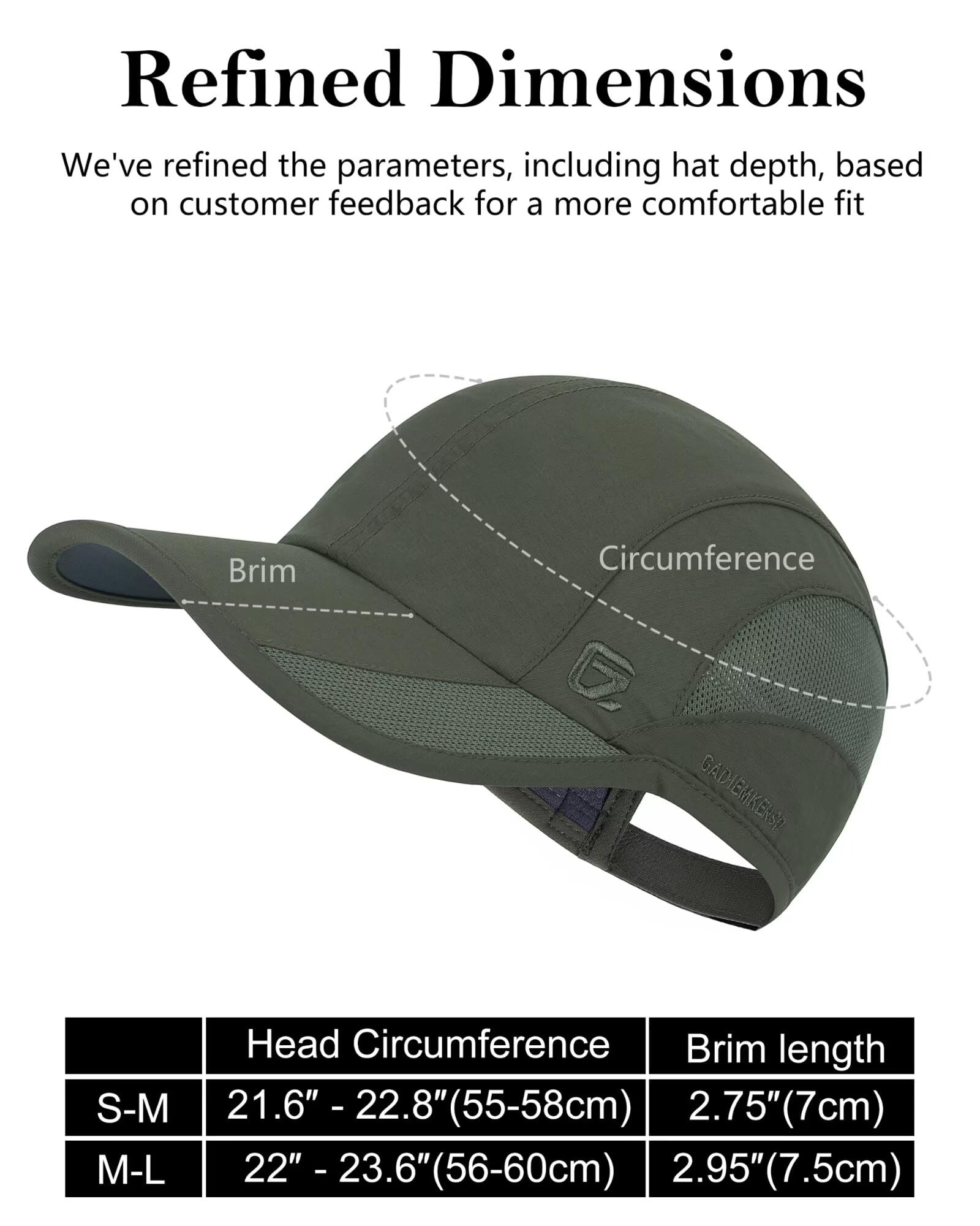 GADIEMKENSD Unstructured Quick Dry Sports Cap Outdoor Sun Protective Unisex
