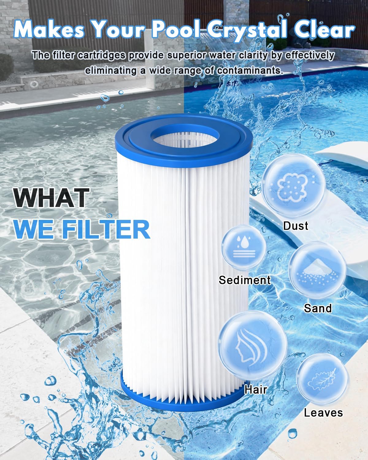 Pool Filter Cartridge for Type A or C,2 Pack Compatible with 29000E/59900E Aboveground Pools,Type A/C Reusable Swimming Filter for 1000/1500/530 GPH Filter Pump - Image 5