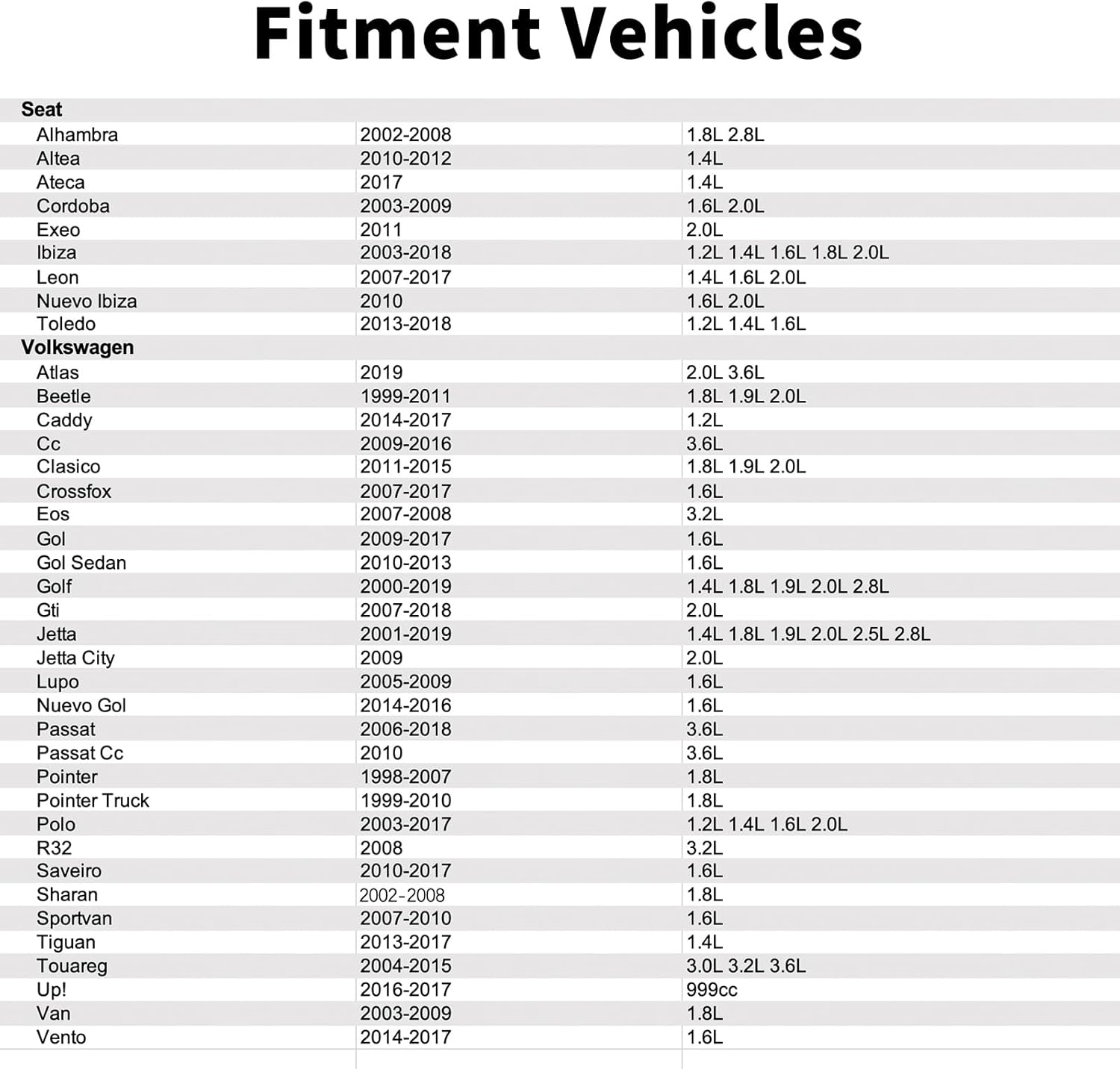 030905377C Ignition Knock Detonation Sensor Compatible with Audi A1 A3 A3 Sportback E-Tron A4 A8 Q2 Q3 Q7 Q8 Rs5,Seat Alhambra Altea Ateca Cordoba Exeo Ibiza Leon Nuevo Ibiza Toledo,