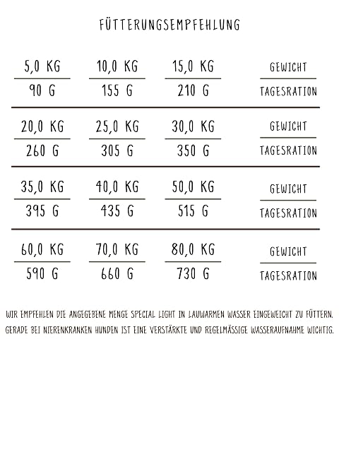 Foto 3 de 3 de bosch HPC Special Light