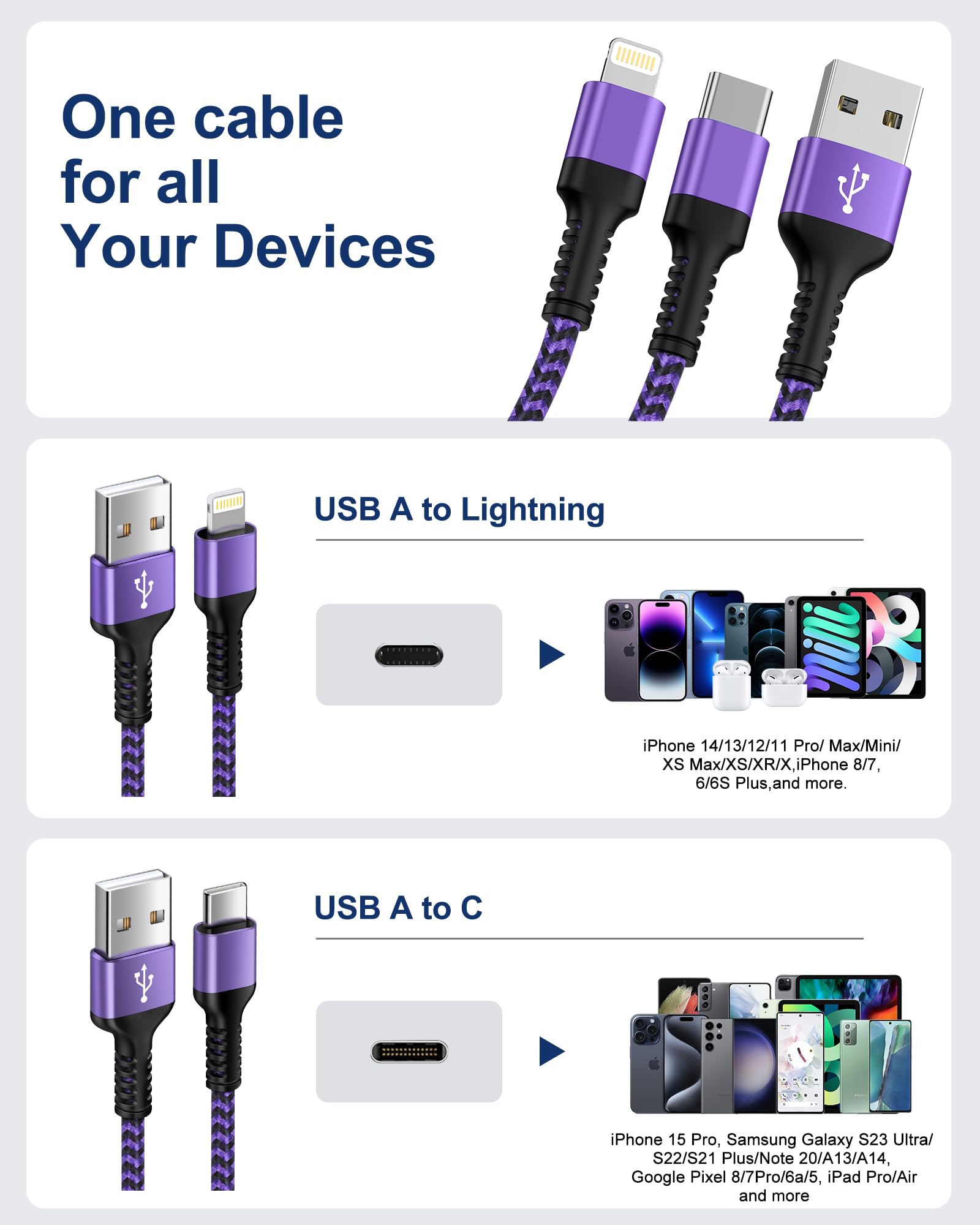 Cavo di ricarica veloce multi USB 2 in 1 con porta Lightning/tipo C, 1,2 m in nylon intrecciato USB a USB C e cavo Lightning per dispositivi IOS/Android, compatibile con iPhone 15 14 13 12 Pro Max,