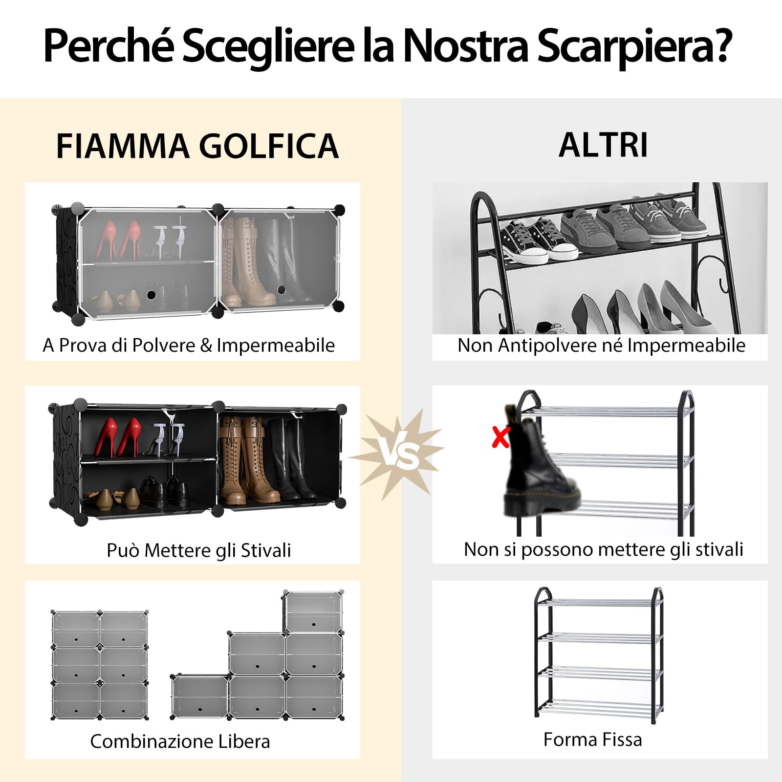 RELAX4LIFE Scaffale Porta Scarpe Portatile, Organizzatore per Scarpe da 48 Paia Espandibile con Porta, per Scarpe per Tacchi, Stivali e Pantofole, Scaffale a 12 Cubi 24 Strati per Ingresso (Nero)