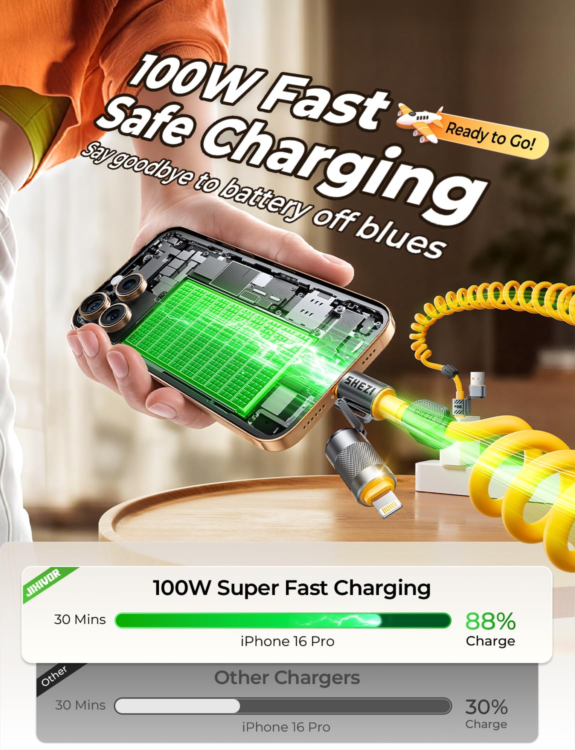 Coiled Cable & Clip 4-in-1 USB C Cable 100W Compatible with Lightning Cable Fast Charging & Data Transfer, Support to CarPlay & Android Auto, 5FT Multi Cord Combo Charger for iPhone/iPad