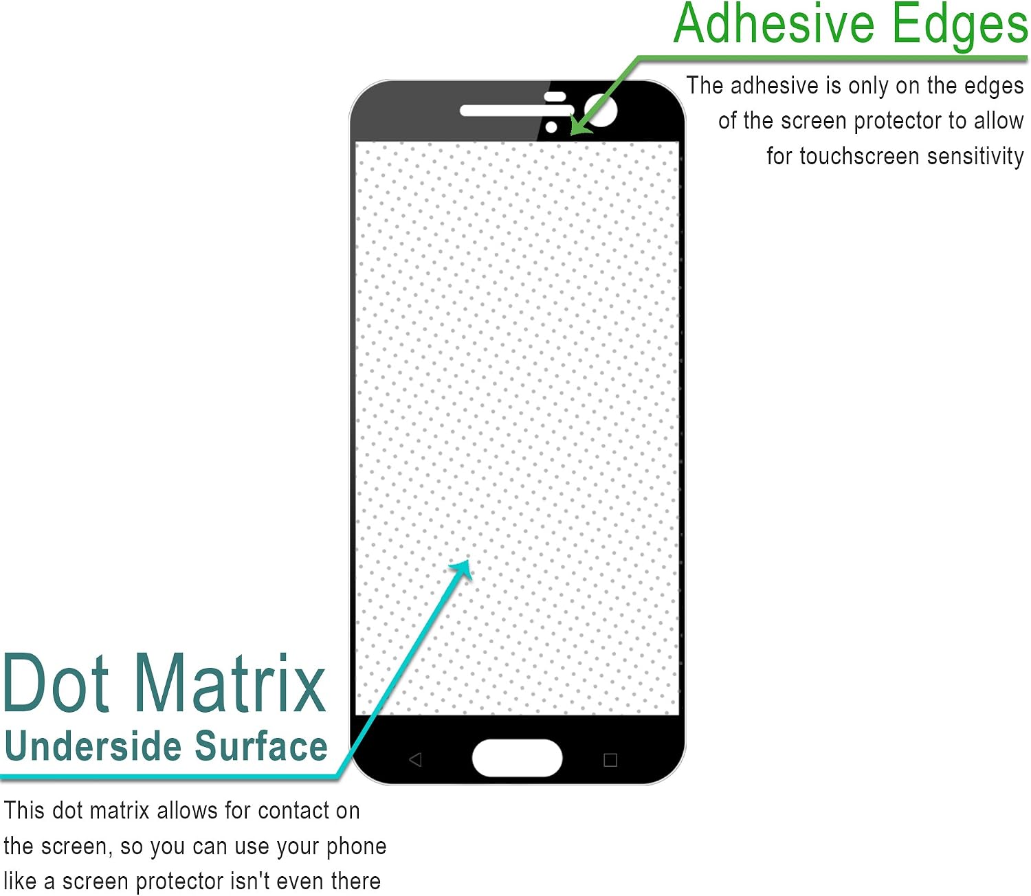 amFilm HTC 10 Screen Protector Glass (Full Coverage), Dot Matrix Tempered Glass Screen Protector Edge to Edge for HTC 10 with Lifetime Replacement Warranty (1-Pack) [in Retail Packaging]