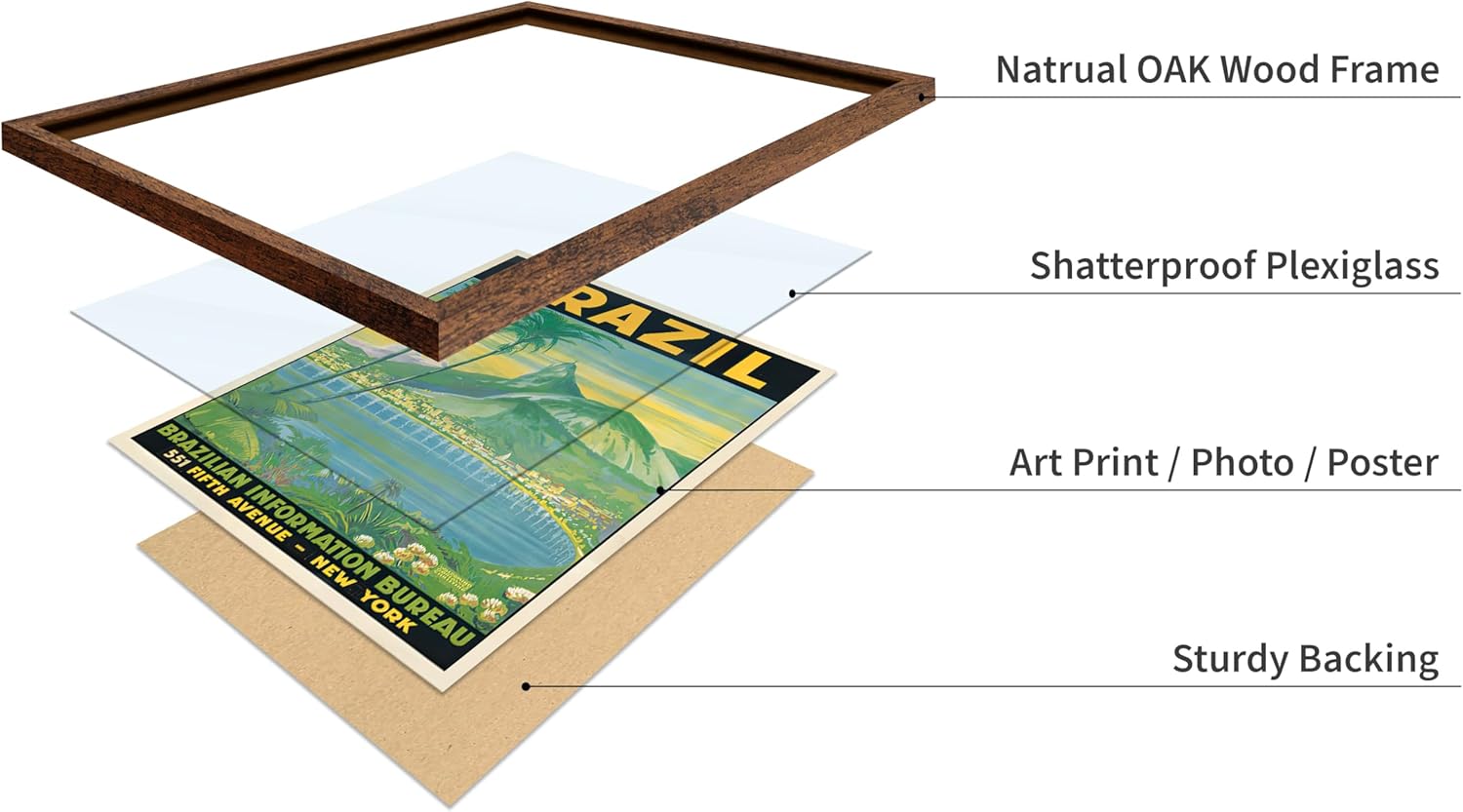 Poster Master Vintage Travel Poster - Retro Brazil Print - Brazil Rio de Janeiro Art - Gift for Him, Her, Travel Lover - Coastal Decor for Home, Office, Ocean or Beach House, 8x10 Brown Framed