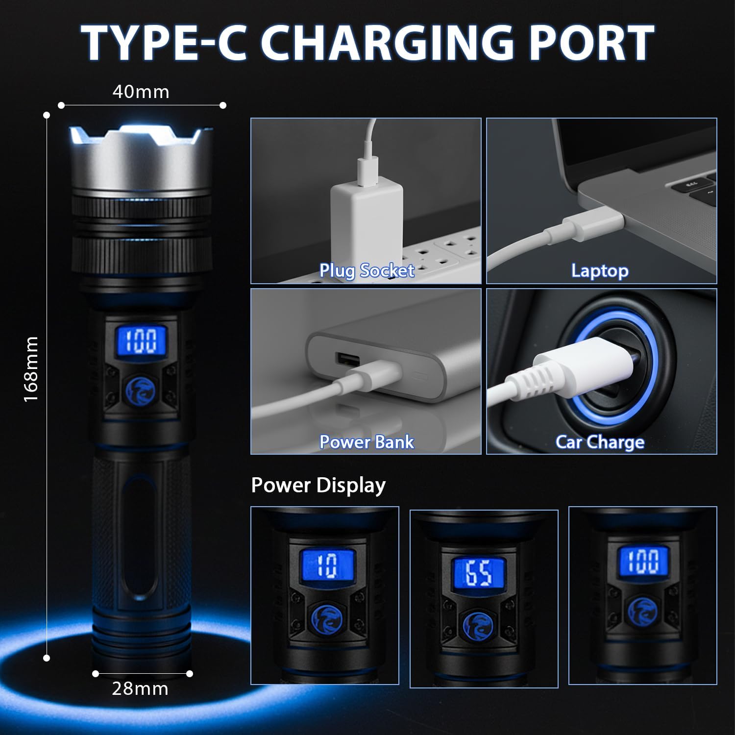 Rechargeable Flashlights 2-Pack, USB-C Rechargeable LED Flashlight with Zoom Focus, Bright Emergency Flash Light for Power Outages, Camping, Garage Repairs & Night Safety