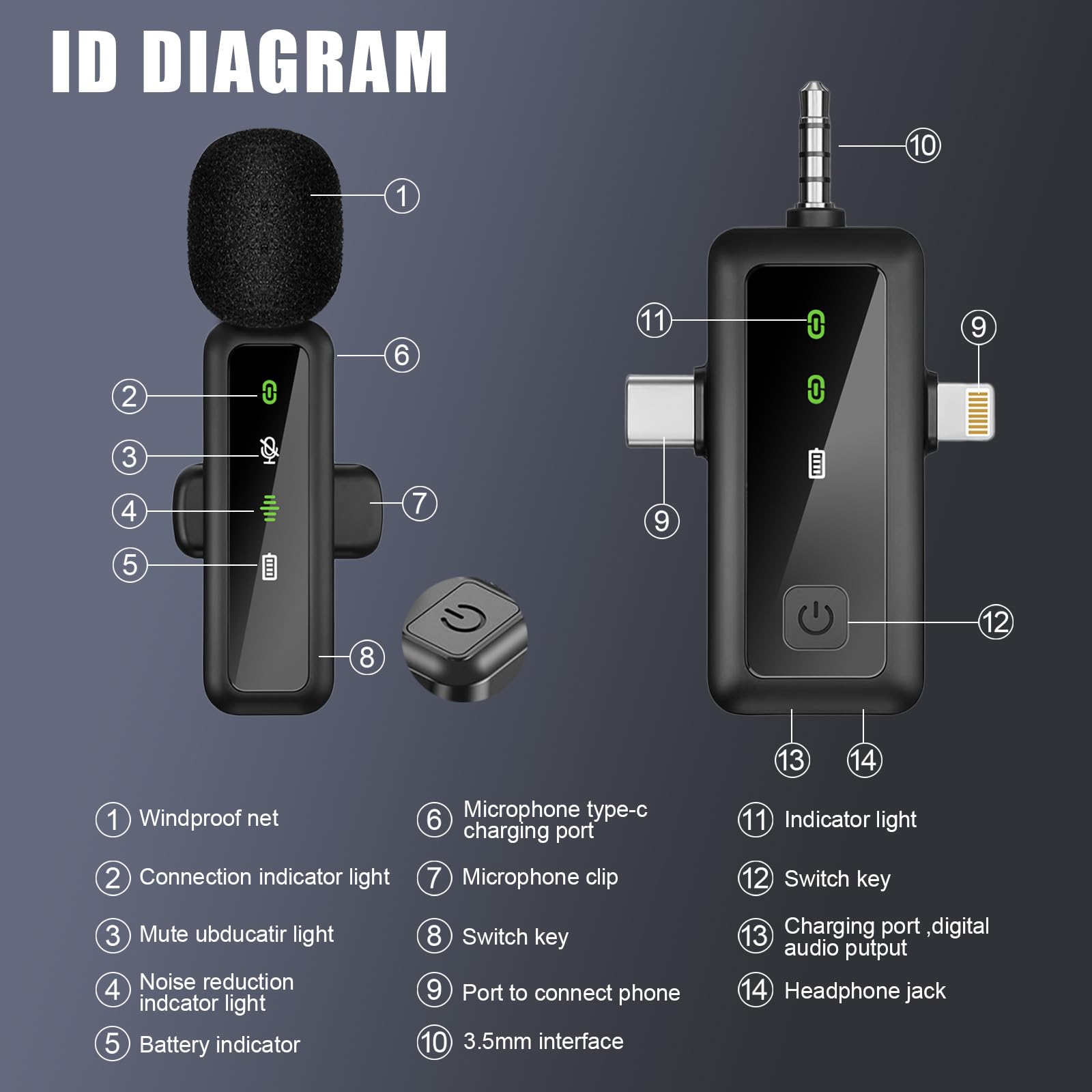 2 Pcs Microfono Wireless Bluetooth, con 3 in 1 Ricevitore Universale, Riduzione del Rumore, Plug-Play, Microfono Lavalier senza Fili per Smartphone Pc Fotocamere, per Podcast Video Live Intervista