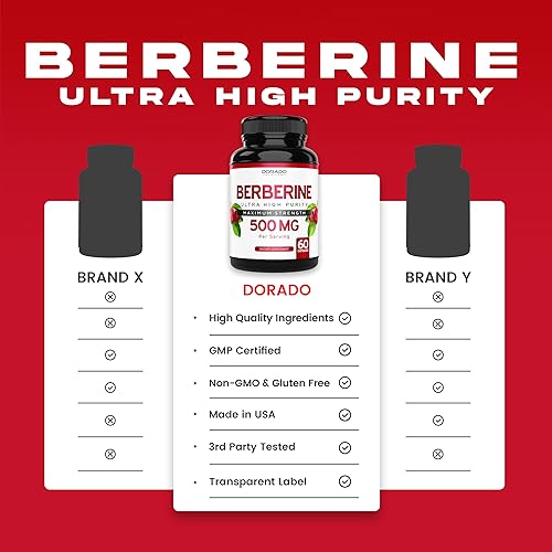 Miniatura 8 de Suplemento de berberina HCL (60 cápsulas) Soporte de salud intestinal premium para adultos y suplemento GLP-1 (60 unidades) Fórmula 14 en 1 para