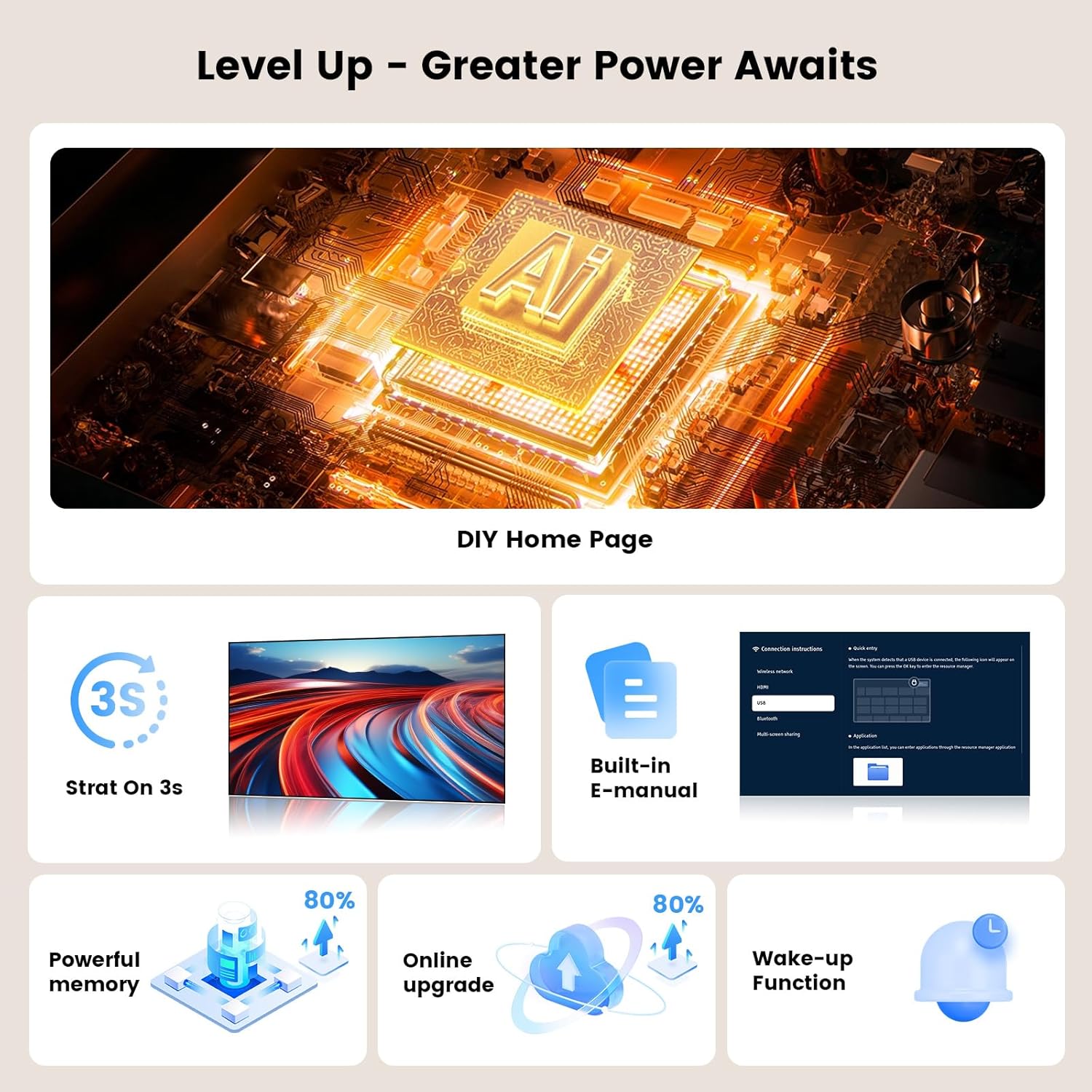 Projector-4K with WiFi and Bluetooth:[2000 ANSI/AI Auto Focus/Built-in APPs]Outdoor-Projector Smart TV OS 2.0 & DoIby, Portable Proyector Compatible with Netflix/YouTube/PrimeVideo, ONOAYO ONO3Pro 2.0 - Image 3