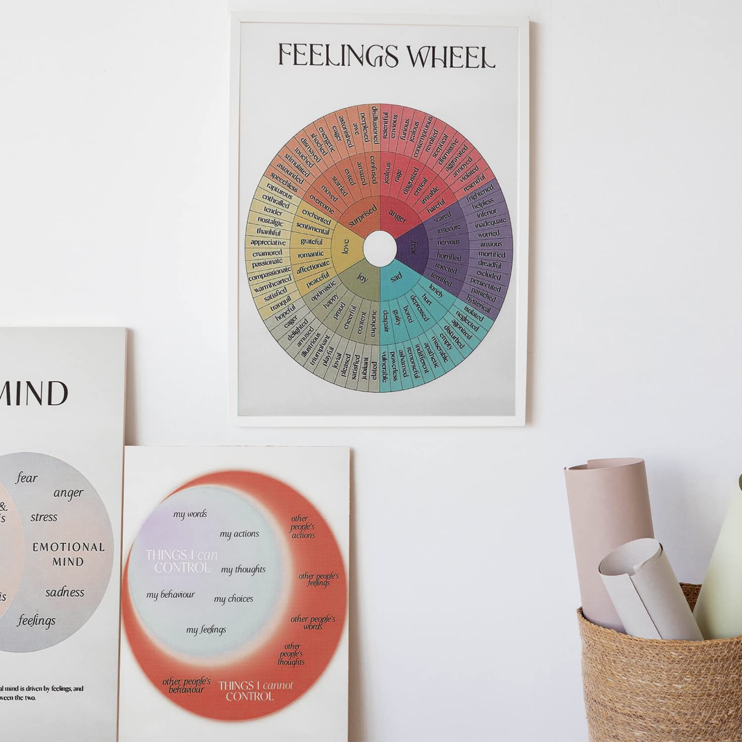 Gevoelens wiel met stand - emotionele grafiek, wellnessgids