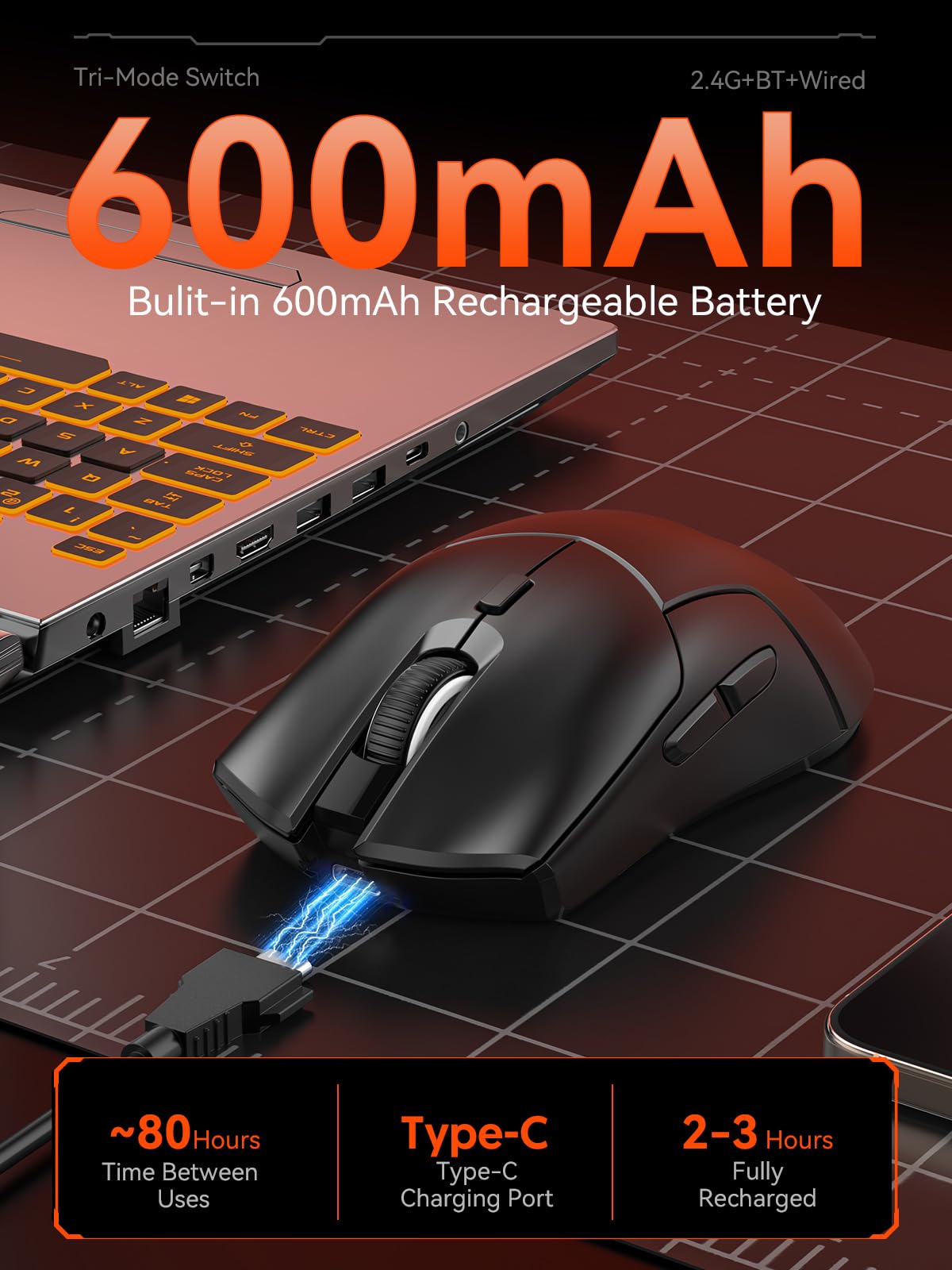 Snapklik.com : FMOUSE Wireless Gaming Mouse, PAW3311 Sensor, 12,000 DPI ...