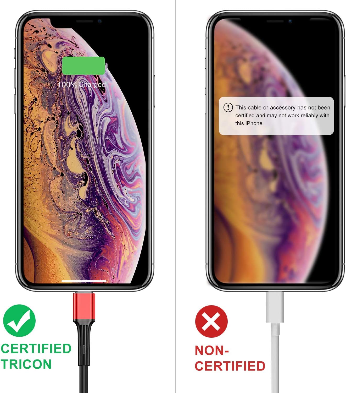 iPhone Charger, [Apple MFi Certified ] 3Pack 6FT USB A Cable, [Upgrade] Fast iPhone Charging Cord Cable Compatible with iPhone 11/11 Pro/11 Pro Max/X/XS/XR/XS Max/8/8 Plus(Red)