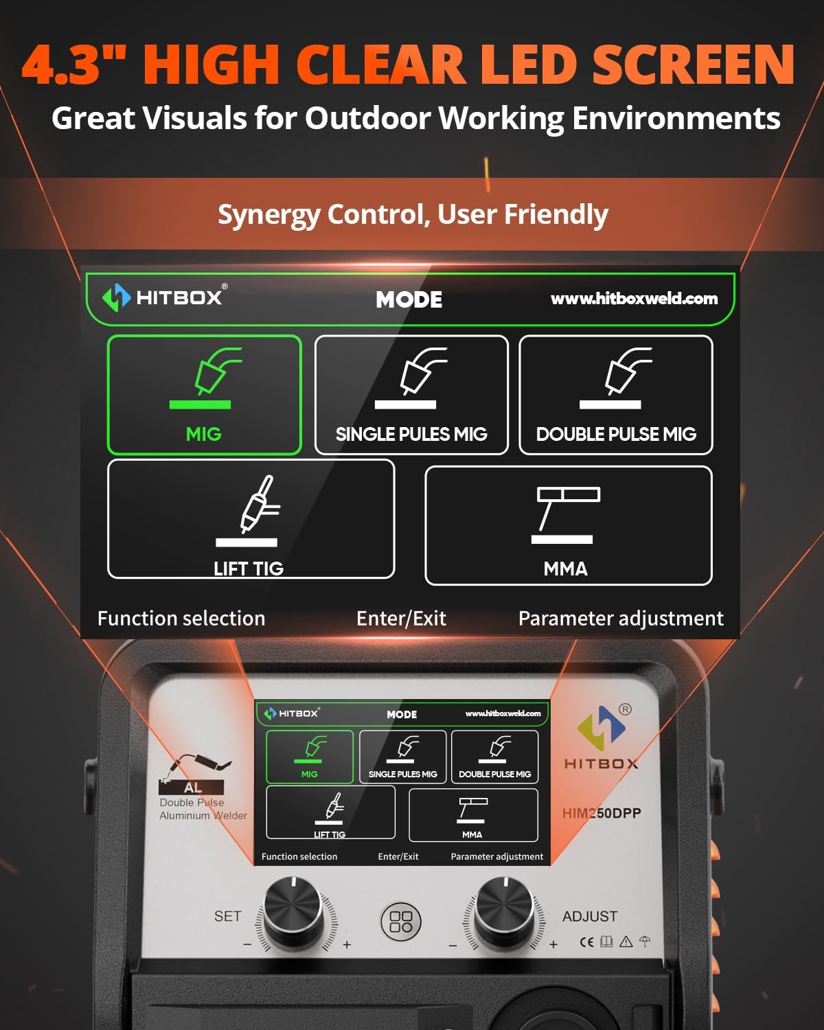 HITBOX 8 in 1 Professional 200A 110V/ 220V Dual Pulse Aluminum MIG Welder, Multi-Process Welding Machine for Single/Dual Pulse MIG, Lift TIG, MMA, Spot Welding, Gas Gasless and Spool Gun Compatible