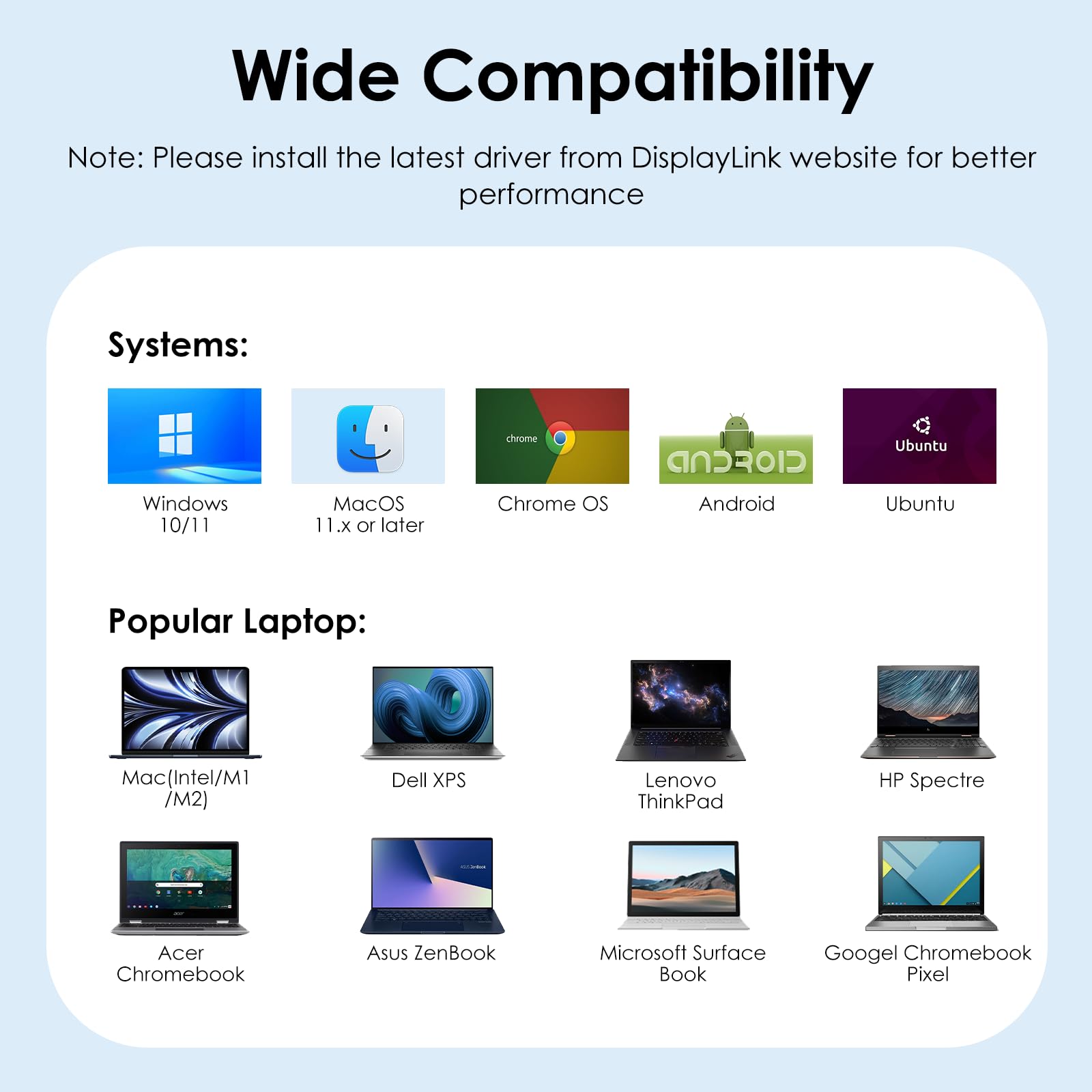 WAVLINK USB Docking Station Dual Monitor 4K 60Hz for Mac M1-M5,Neo,Windows — Amazon image 4