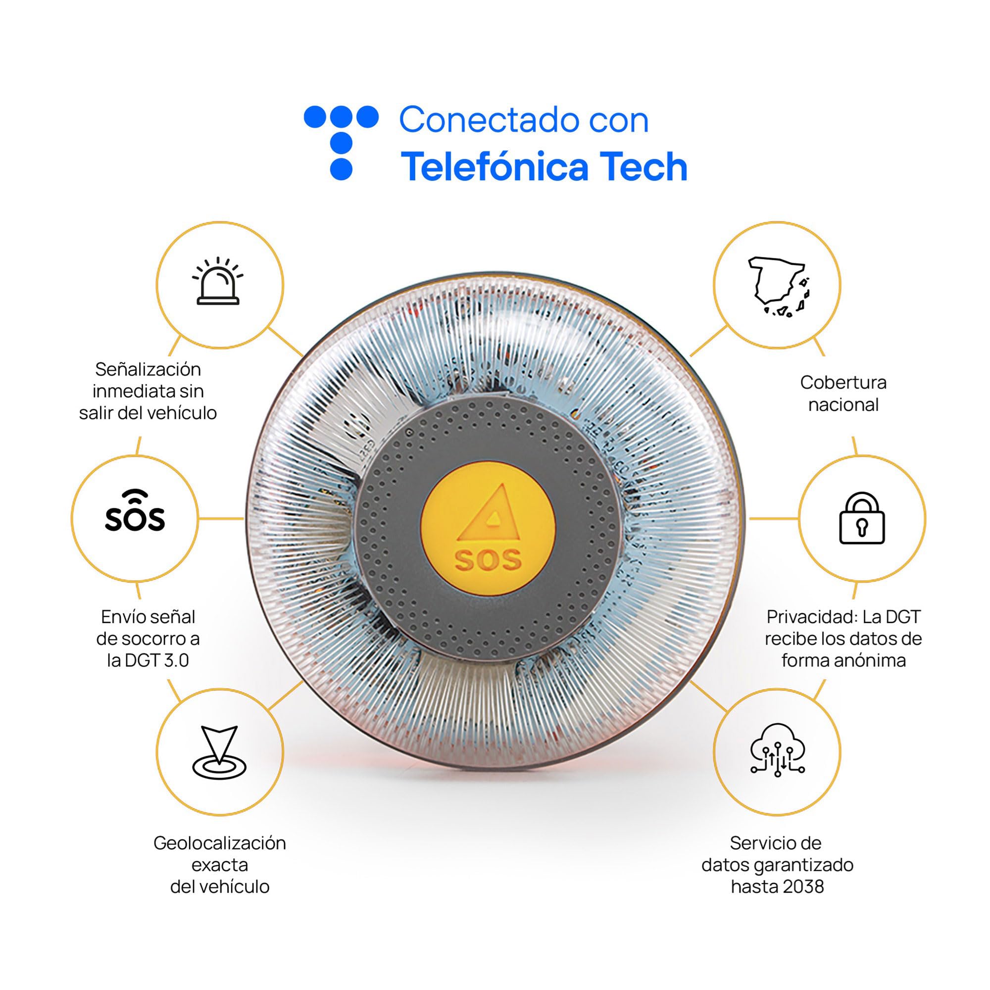 RACC Luz Emergencia Coche V16 Incluye Asistencia en Carretera, Homologada DGT con Geolocalización, Luz avería Coche [Visibilidad 1 Km] Baliza V16 con GPS y Base Imantada, SIM, baliza IoT