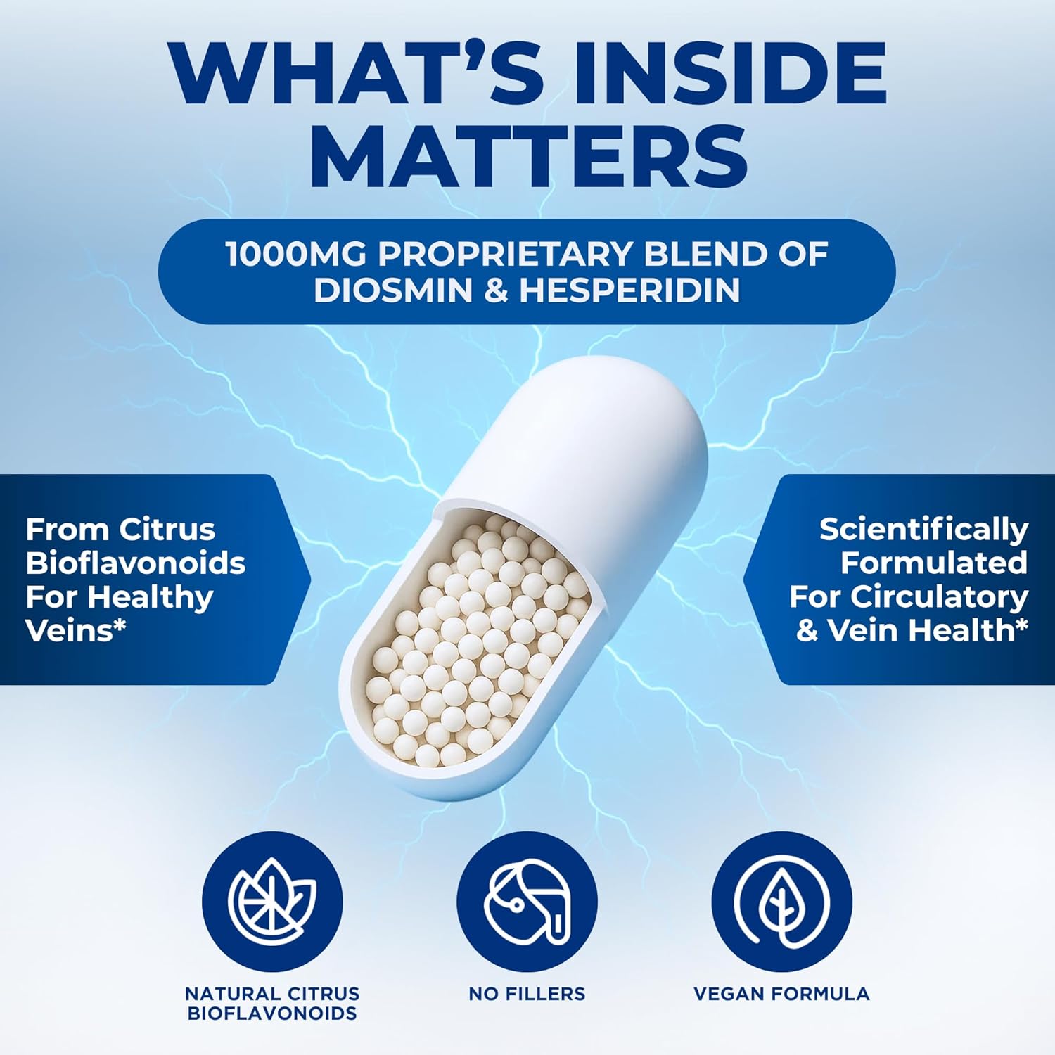 We Like Vitamins Diosmin Hesperidin 1000mg – 180 Capsules – 90 Day Supply - Diosmin and Hesperidin Supplement – Helps to Support Healthy Circulation, Veins, Capillaries, and Lymphatic Drainage - Image 11