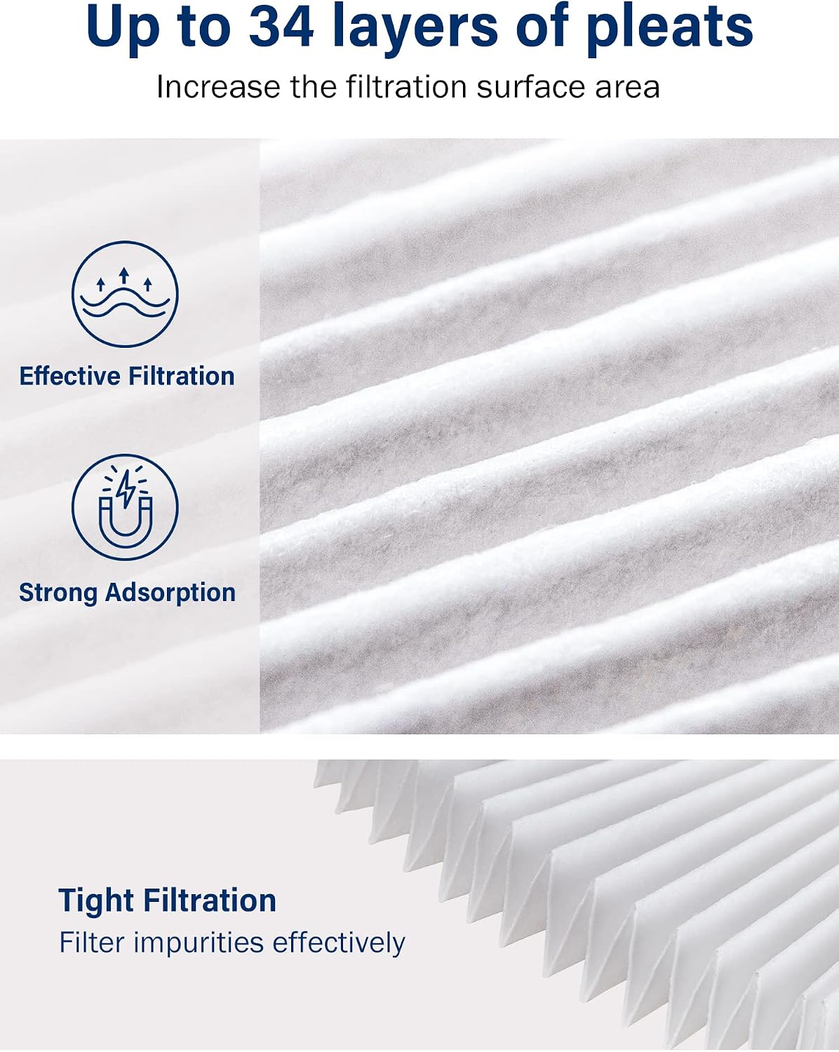 Kootek Cabin Air Filter, 2 Pack Replacement for Toyota /CF10285/CP285/TCF285/Lexus/Scion/Subaru/Land Rover/Pontiac - White
