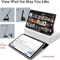 Vista 3 de SenseAGE Funda magnética para iPad para iPad, soporte triple ultra delgado, folio para iPad, compatible con apagado y encendido automático, Azul