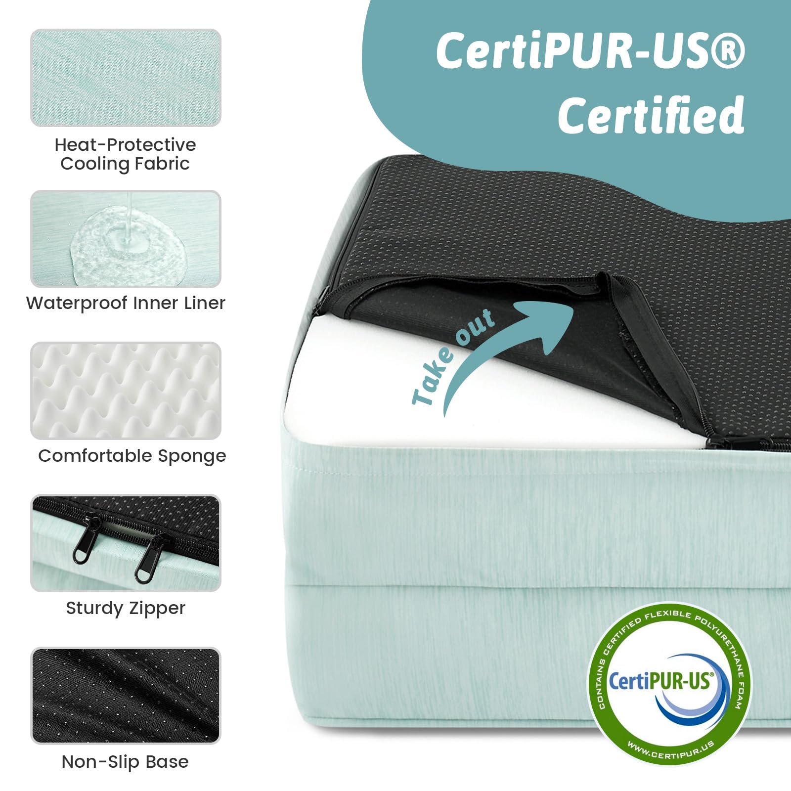 COZY KISS Ortopedyczne legowisko dla psów w rozmiarze XL 107 x 76 x 18 cm - Ergonomiczna sofa dla psa ze zdejmowaną i zmywalną poszewką oraz pianką o strukturze plastra miodu, wodoodporna