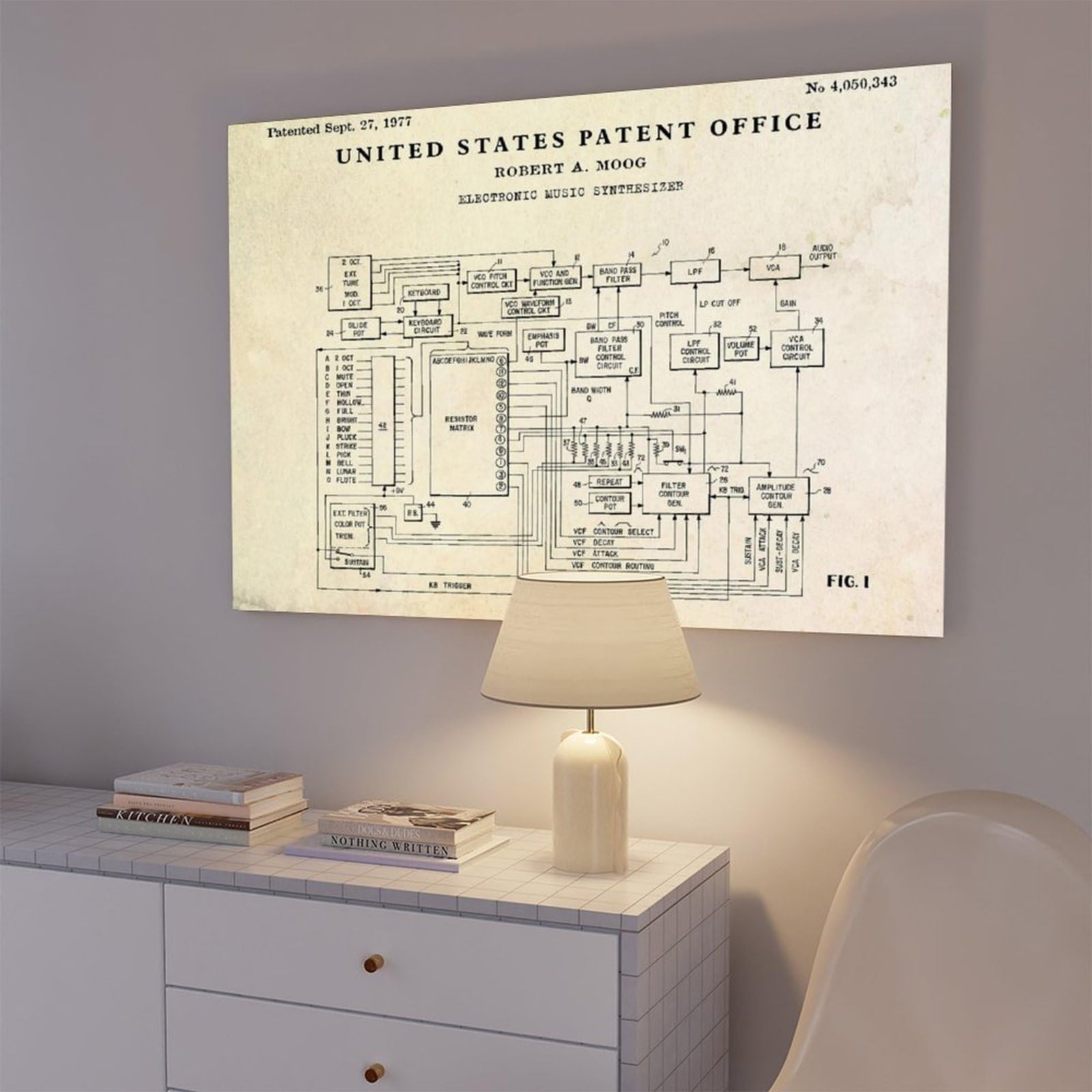 WLQZFRWV Poster su tela con sintetizzatore di musica elettronica del 1977, decorazione per camera da letto, ufficio, stanza, regalo, 40 x 60 cm