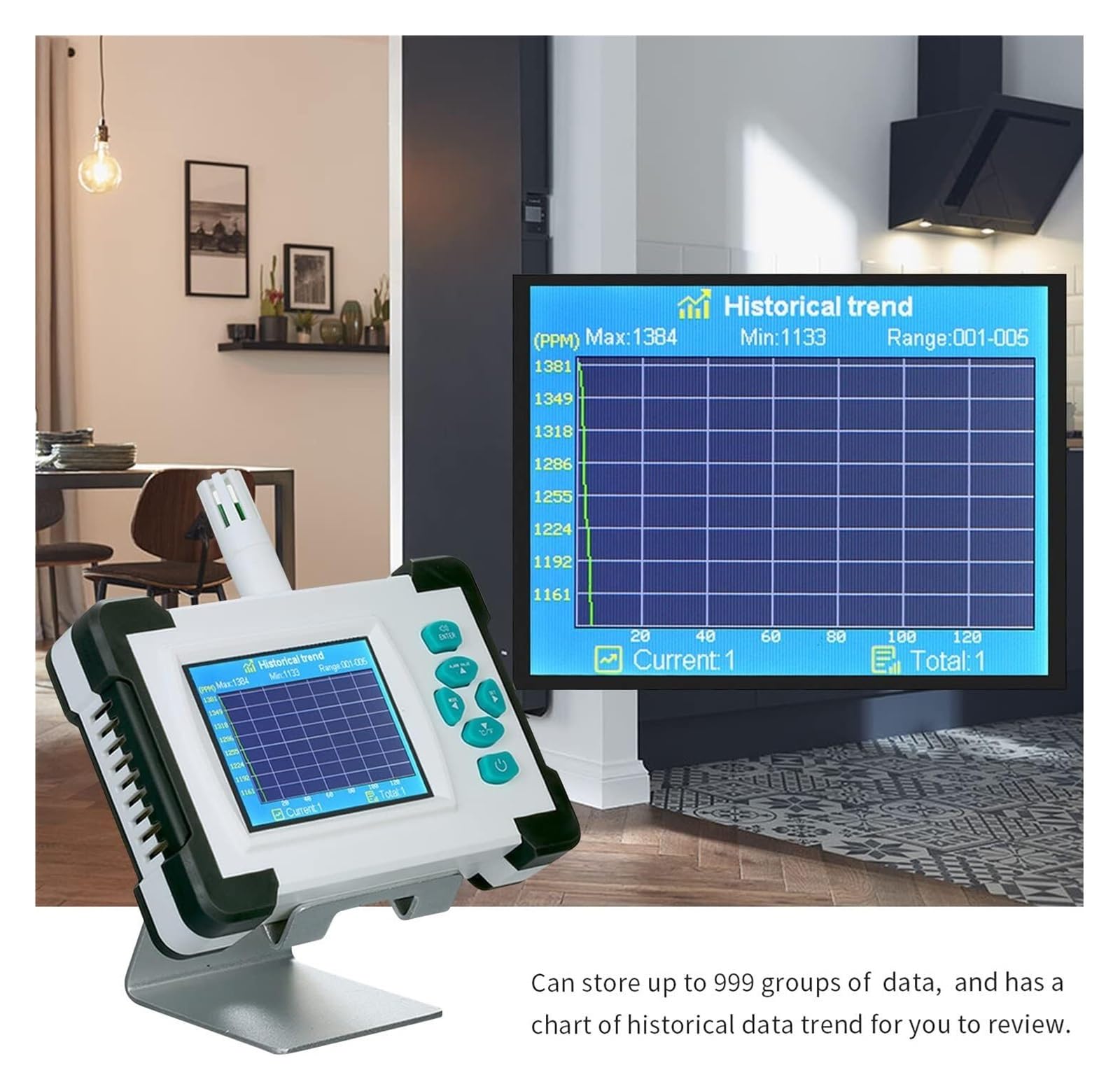 Monitor jakości powietrza, Monitor ści powietrza Przenośny analizator gazów Monitor powietrza Co2 Hcho Pm2.5 Tvoc Miernik cząstek pyłu i wilgotności do domu, hotelu
