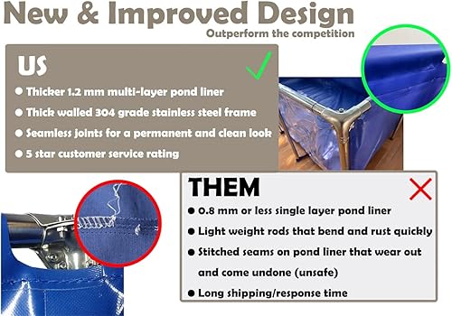 Miniatura 5 de BOSWELL Estanque de piscina para acuario con panel de visión transparente y válvula de drenaje, lona de PVC con marco de acero para estanques,