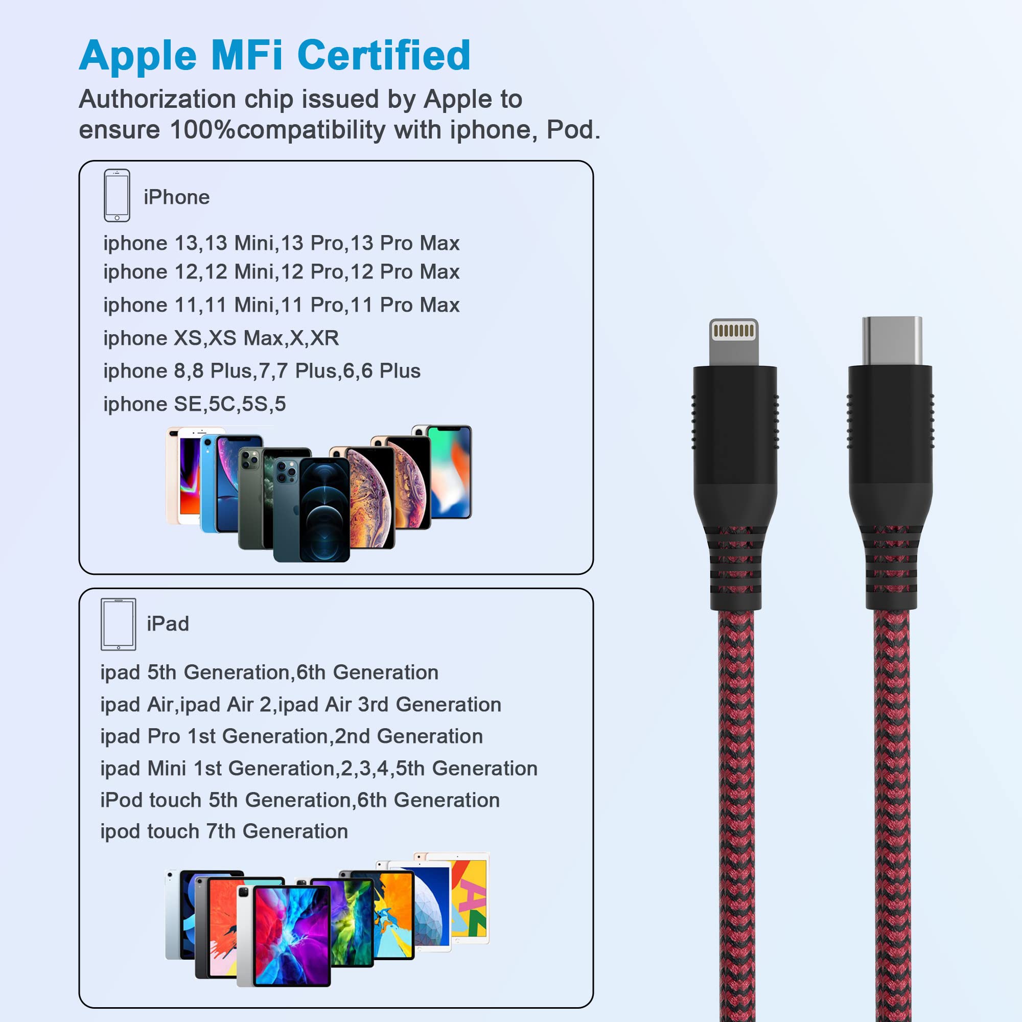 Câbles USB C 1M,2M Chargeur Pour IPhone 12 13 11 Pro X