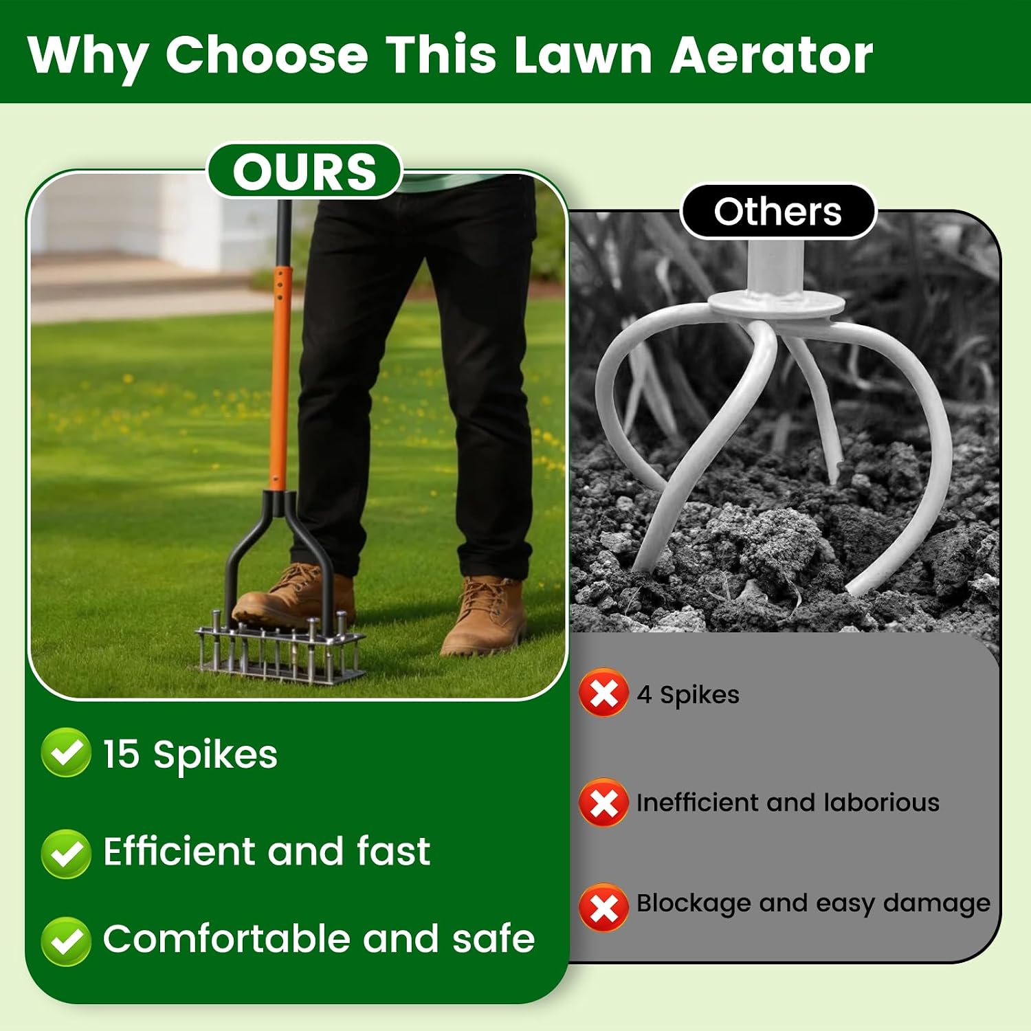 Manual Lawn Aerator Tool, Automatic Dirt and Leaf Clean Design, with 15 Iron Spikes Adjustable Height, Double-Layer Spring, for Loosening Soil Aerating Patio, Yard, Garden, (Black)