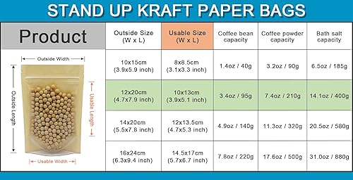 Miniatura 2 de 50 piezas de papel kraft marrón Fornt transparente para paquete de plástico con cremallera, bolsa de bloqueo Doypack, bolsa de pie, cierre con