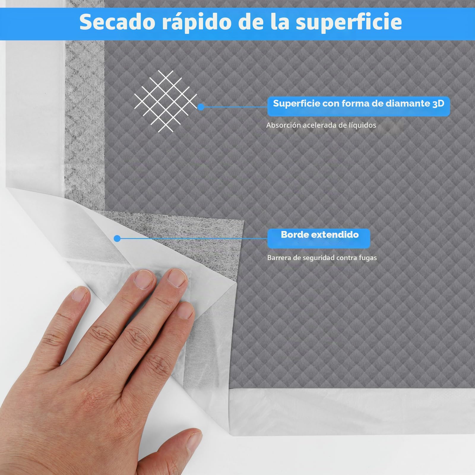 60 Piezas Empapadores Perros, 60 x 90cm Carbón para Control de Olor Almohadillas Absorbentes, Almohadillas de Adiestramiento de Perros, Superficie de Secado Rápido