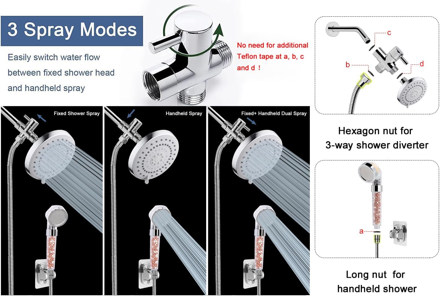 High Pressure 5 Setting Rain Shower Head Combo, 5 Setting Shower Head, Dual Shower Head Set, Handheld Filter Shower for Hard Water, Chrome (With Filter Handheld)