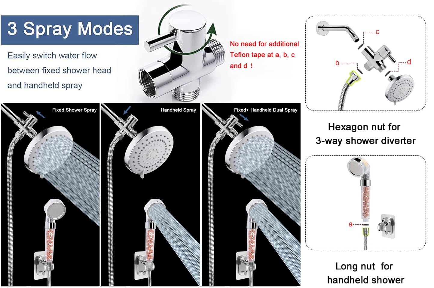 Snapklik.com : High Pressure 5 Setting Rain Shower Head Combo, 5 ...