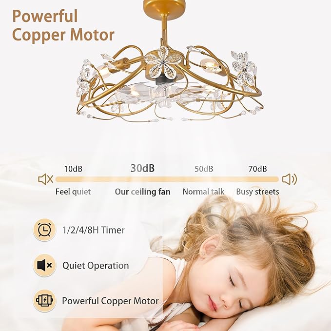 Ventilador de Techo 52 cm Con Luz y Control Remoto 6 Velocid miniatura 6