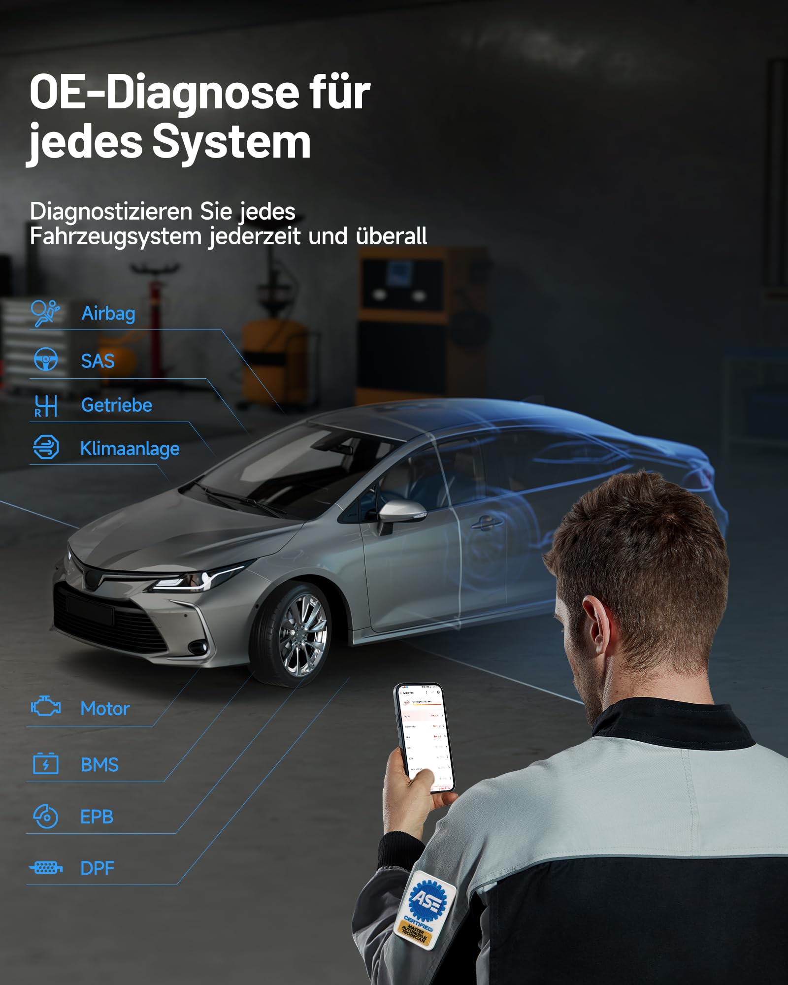 TOPDON TopScan Master OBD2 Diagnosegerät Auto, Bidirektionale Kontrolle/30+ Zurücksetzen/KI-gestützt, CAN-FD&DoIP, FCA/Nissan/Renault SGW