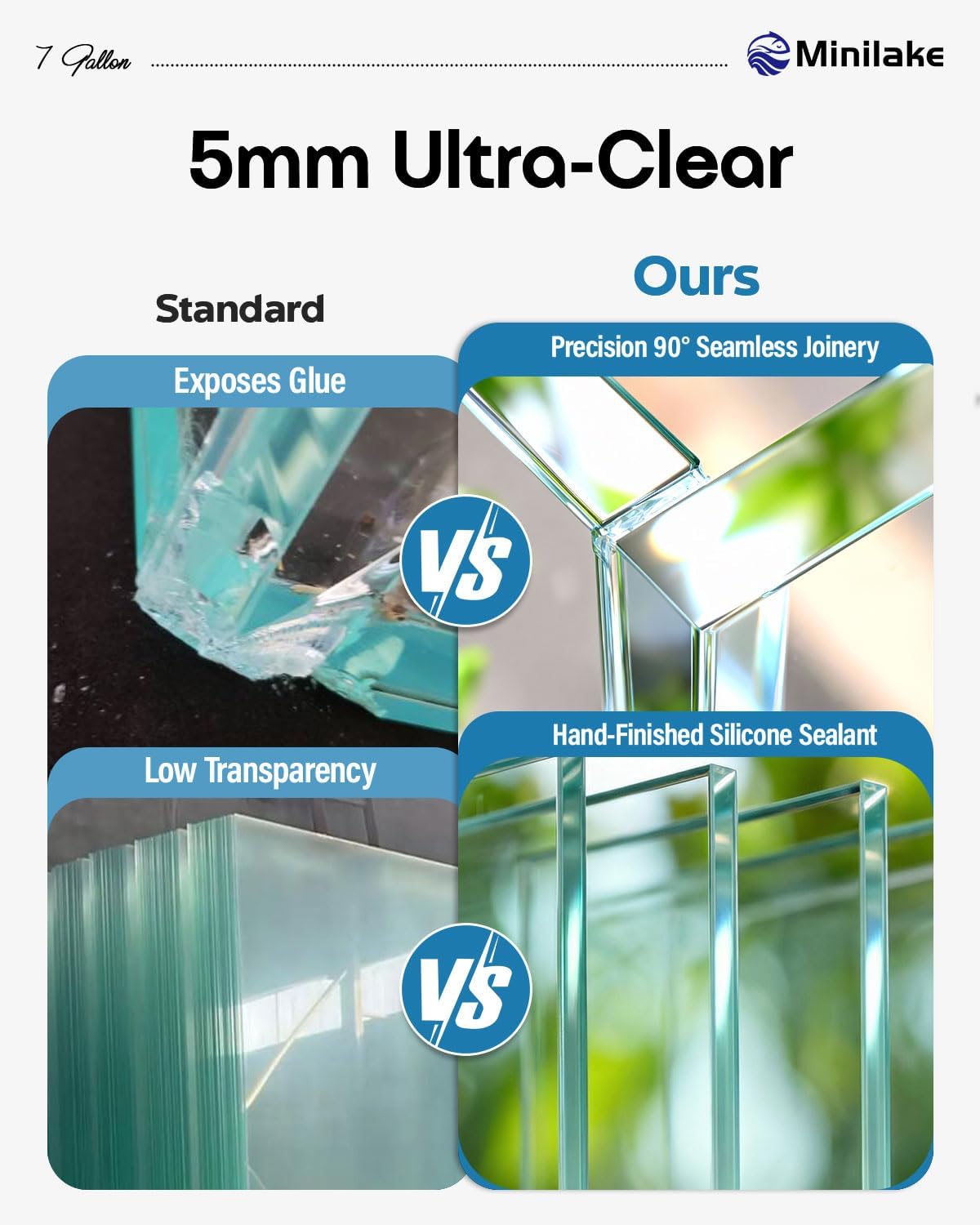 7 Gallon Clear Glass Fish Tank, Cube Aquarium Fish Bowl Ultra Clear Rimless Design for Betta Goldfish Snails Shrimp Aquatic Planting