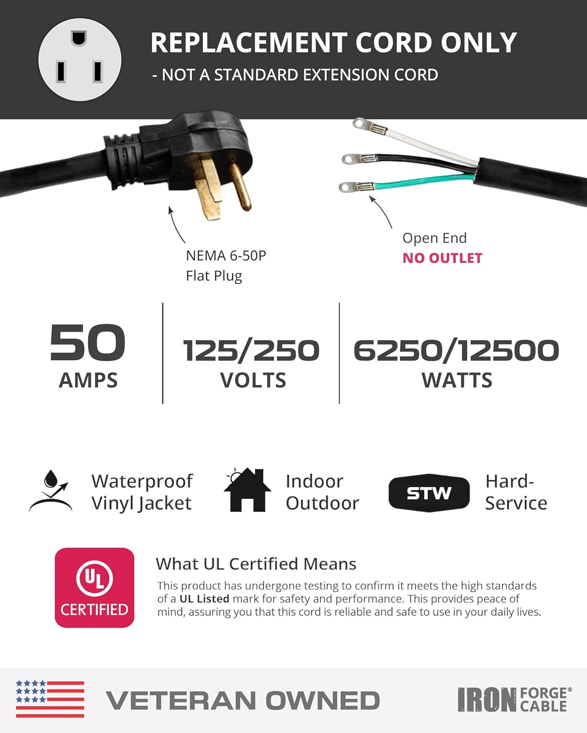 Iron Forge Cable NEMA 6-50 Extension Cord with Open End - 3ft 50 Amp EV Power Cord 3 Prong Grounded Plug with Eyelet, 6/3 Gauge Replacement Cable - NEMA 6-50 Plug STW