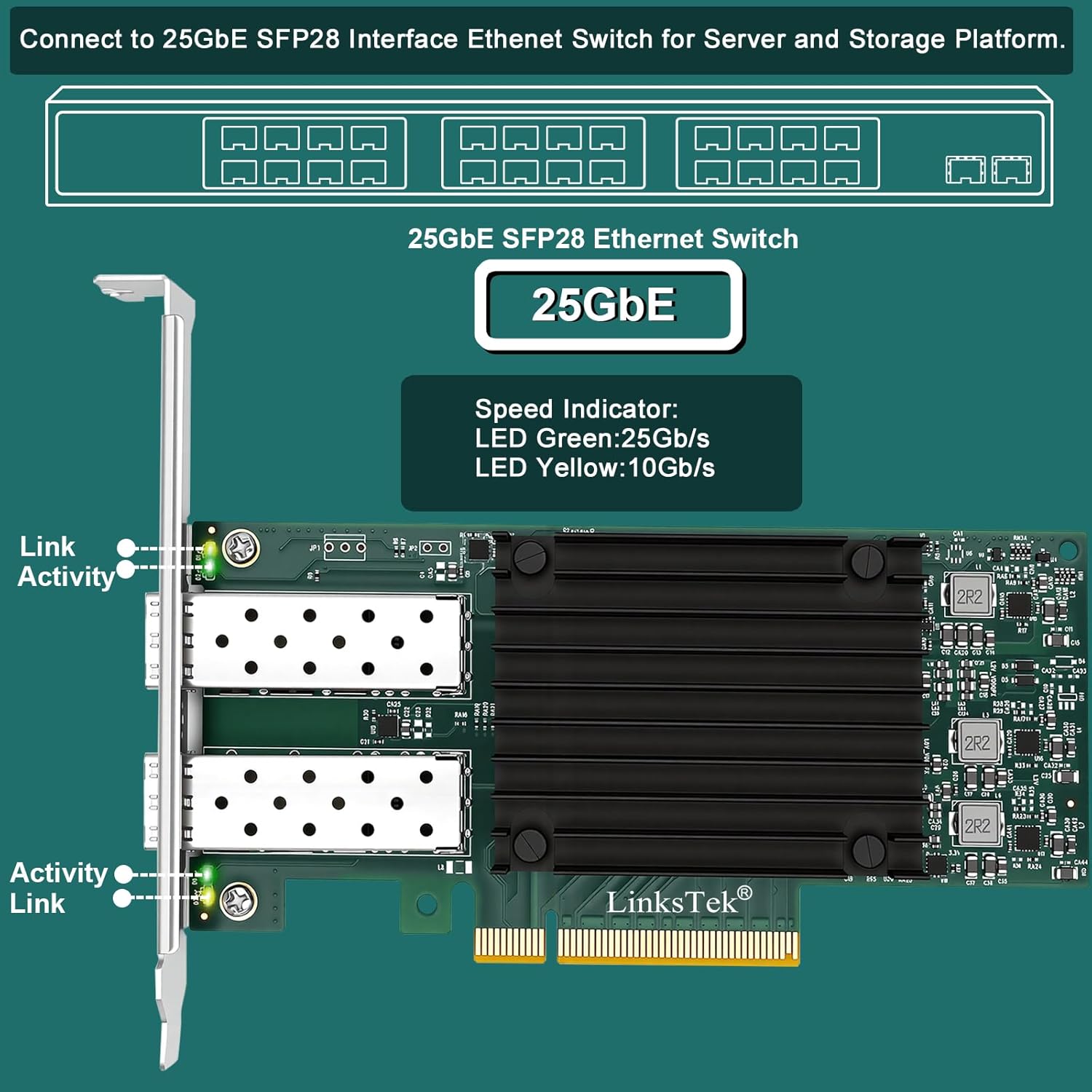 Dual 25Gb/s SFP28 Fiber Port Intelligent RDMA Ethernet Adapter for Virtualization and Storage Servers, Mellanox ConnectX-4 Lx EN MT27711A0 Ethernet Controller, 2X 25GbE PCIE 3.0 x8 NIC Card (CX4121A)