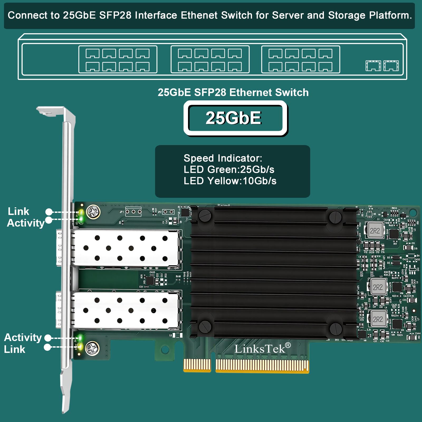 Adattatore Ethernet RDMA intelligente con porte in fibra SFP28 Dual 25GbE per server di virtualizzazione e archiviazione, controller Ethernet Mellanox ConnectX-4 Lx EN MT27711A0, 2X 25GbE PCIE 3.0 X8