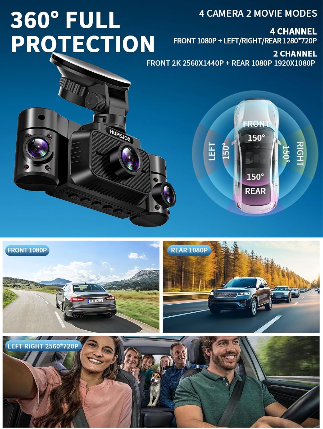 Diagram showing the 360-degree coverage of the 4-channel dash cam with front, rear, left, and right camera views.