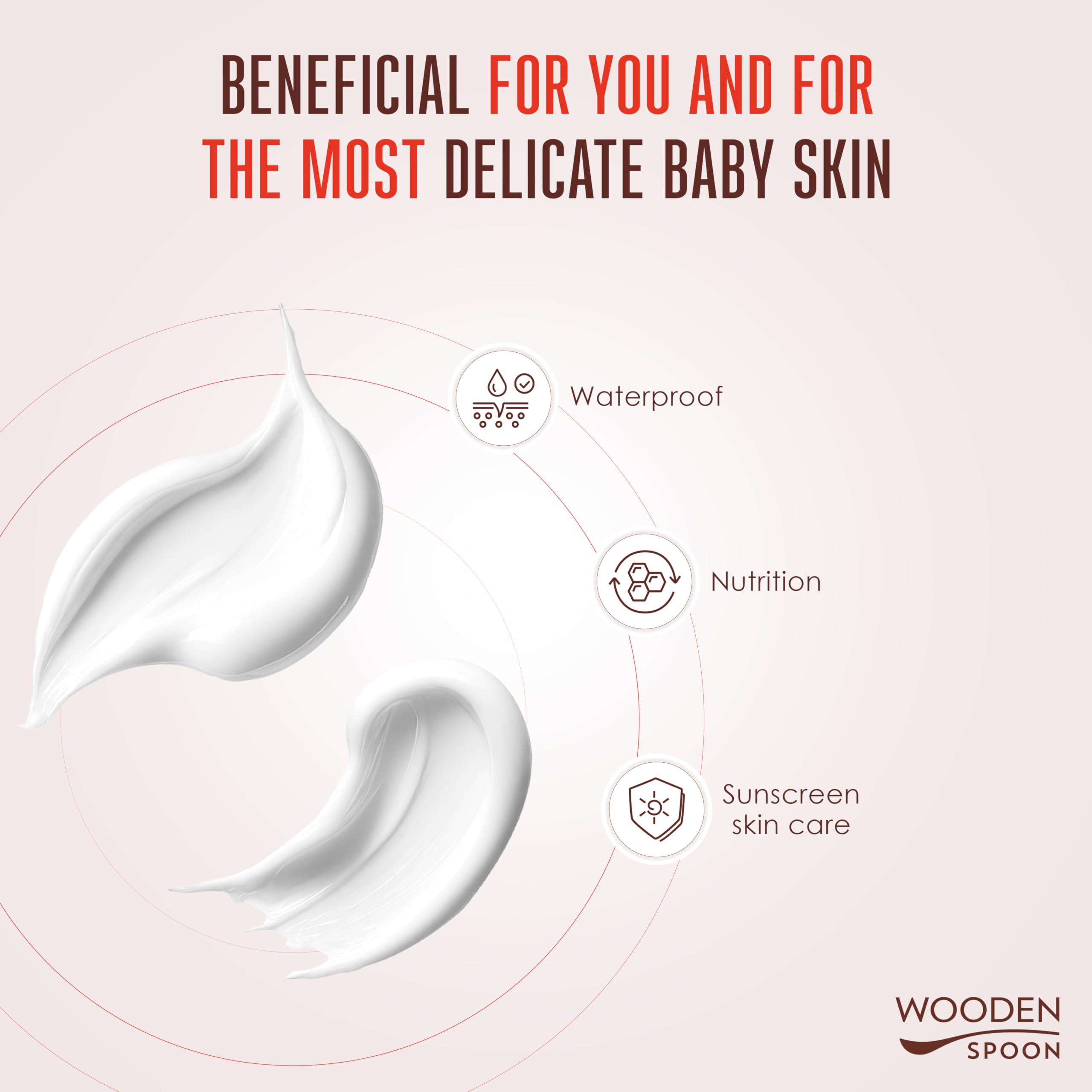 Wooden Spoon Crème Solaire Bio Bébé et Famille SPF 50 – 100% Naturelle, Zinc Invisible, Sans Trace Blanche, Hypoallergénique, Vegan, Résistante à l’Eau – 150 ml
