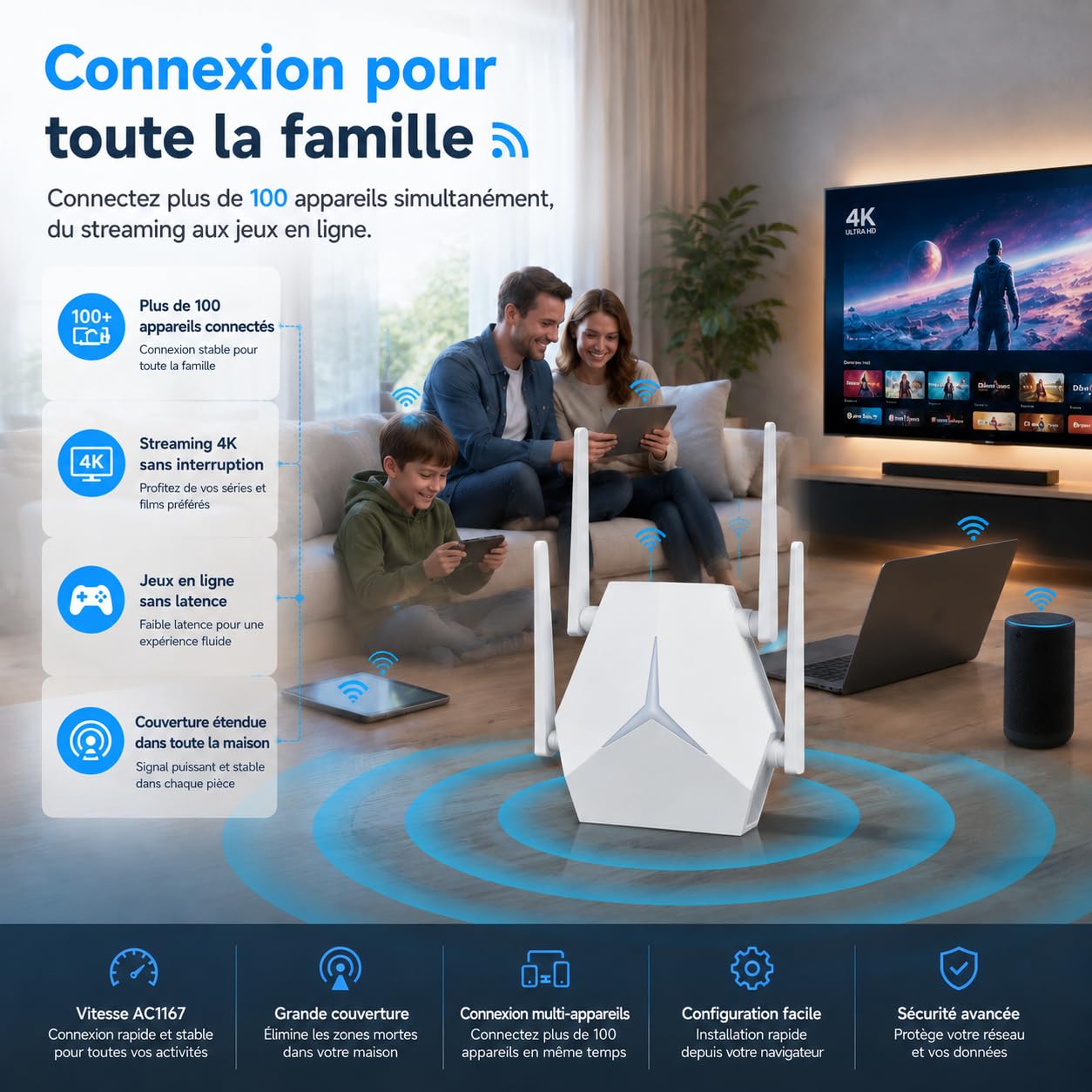 Répéteur WiFi 1167 Mbps Double Bande, Amplificateur de Signal WiFi Longue Portée 3 en 1 Répéteur/AP/Routeur, 2 Ports Ethernet, Indicateur LED et Alimentation Type-C