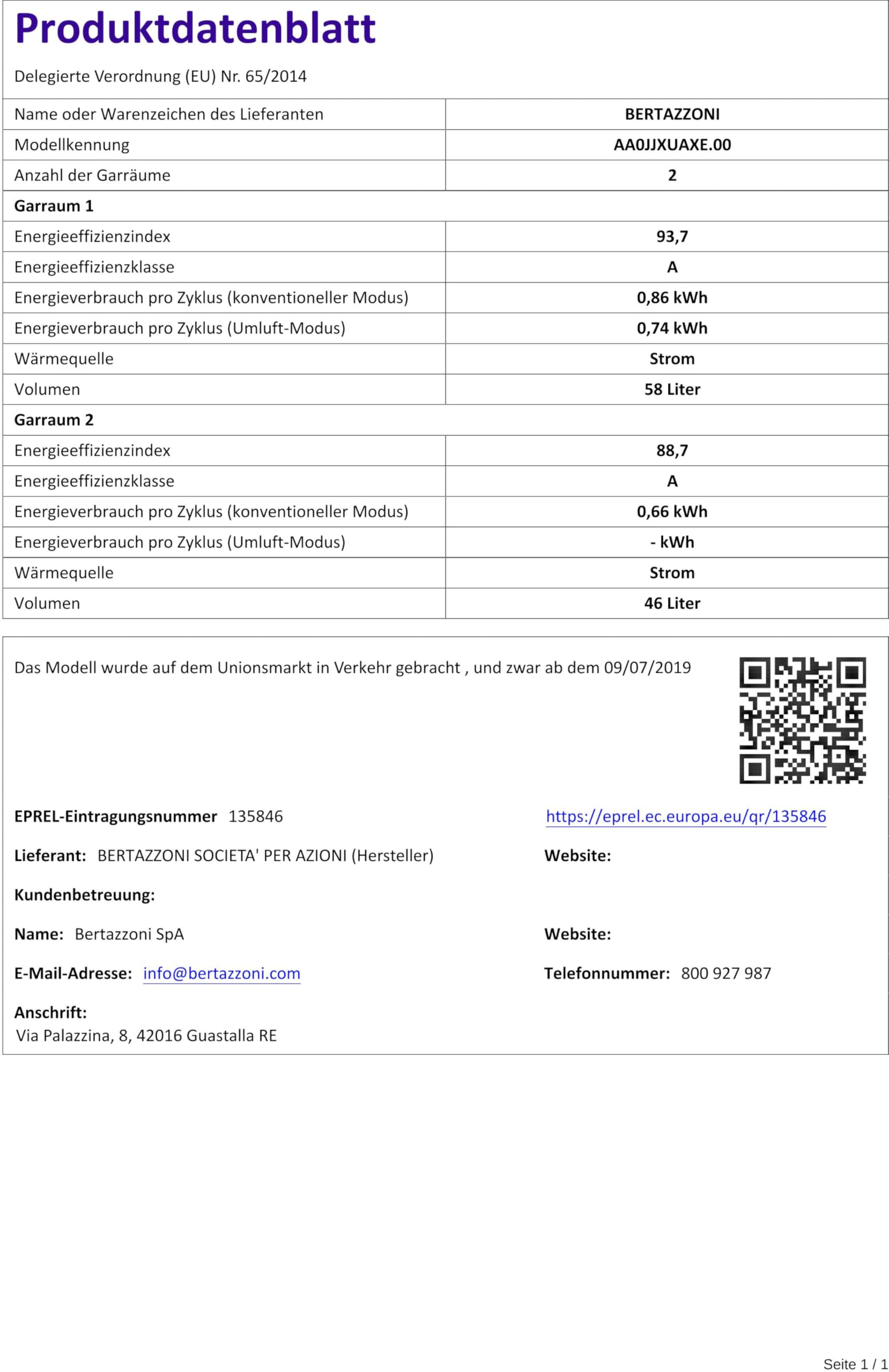 Gerbala Akku Strahler Für Makita 18V - 4800LM LED Flutlicht Mit USB-C Ladung