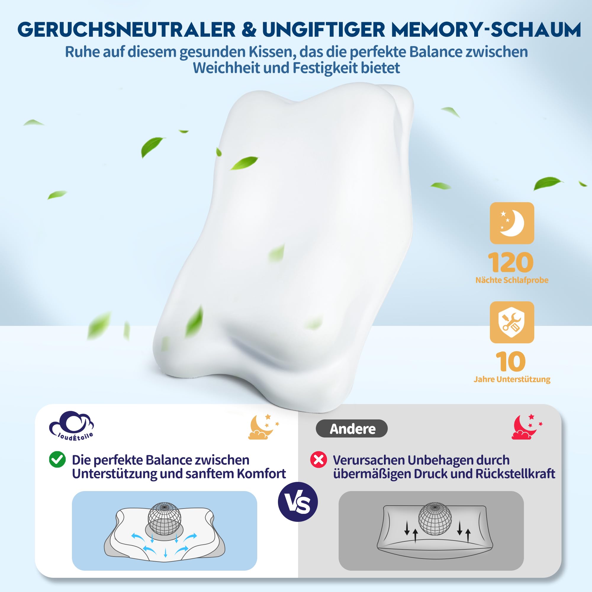 Kopfkissen Memory Foam Kissen ‑ 2‑in‑1 Nackenkissen Kopfkissen Memory Schaum Seitenschläferkissen, Komfort Kissen Viscoschaum für Seiten Rücken Bauchschläfer