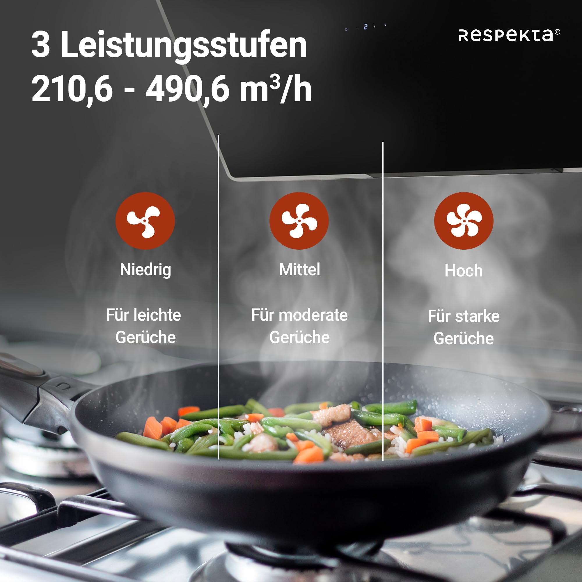 respekta Kopffreie Dunstabzugshaube/Schräghaube 90 cm/Metallgehäuse mit Glasschirm in Schwarz/Abluft - und Umluftfunktion / CH112090S / A++ / 39-61 dB – Bild 3