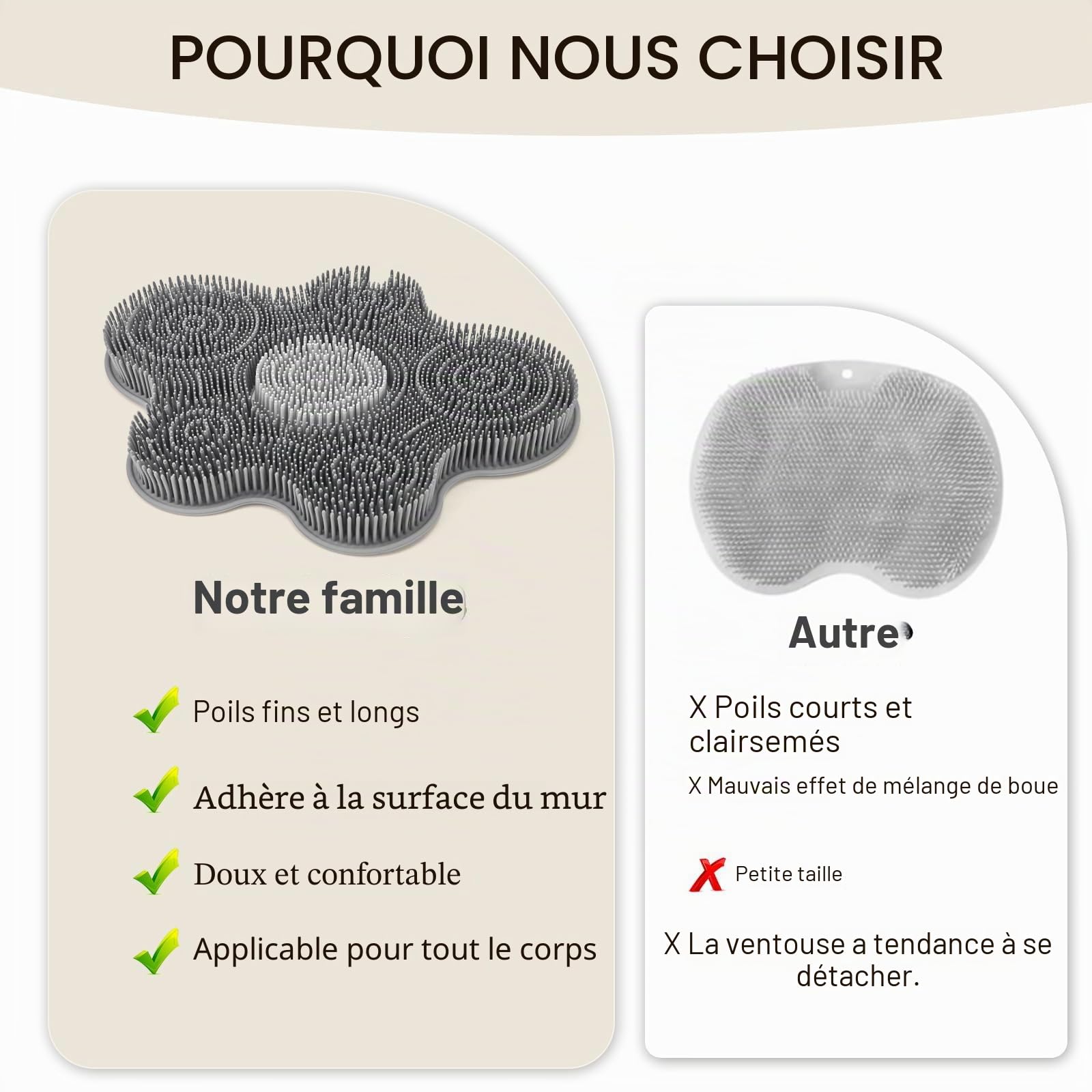 Tapis de Nettoyage des Pieds pour Douche, 14,2 * 11,2 Pouces Tapis de Douche en Silicone pour récurage des Pieds, Soin des Pieds Brosse antidérapante avec ventouses, Nettoyage en
