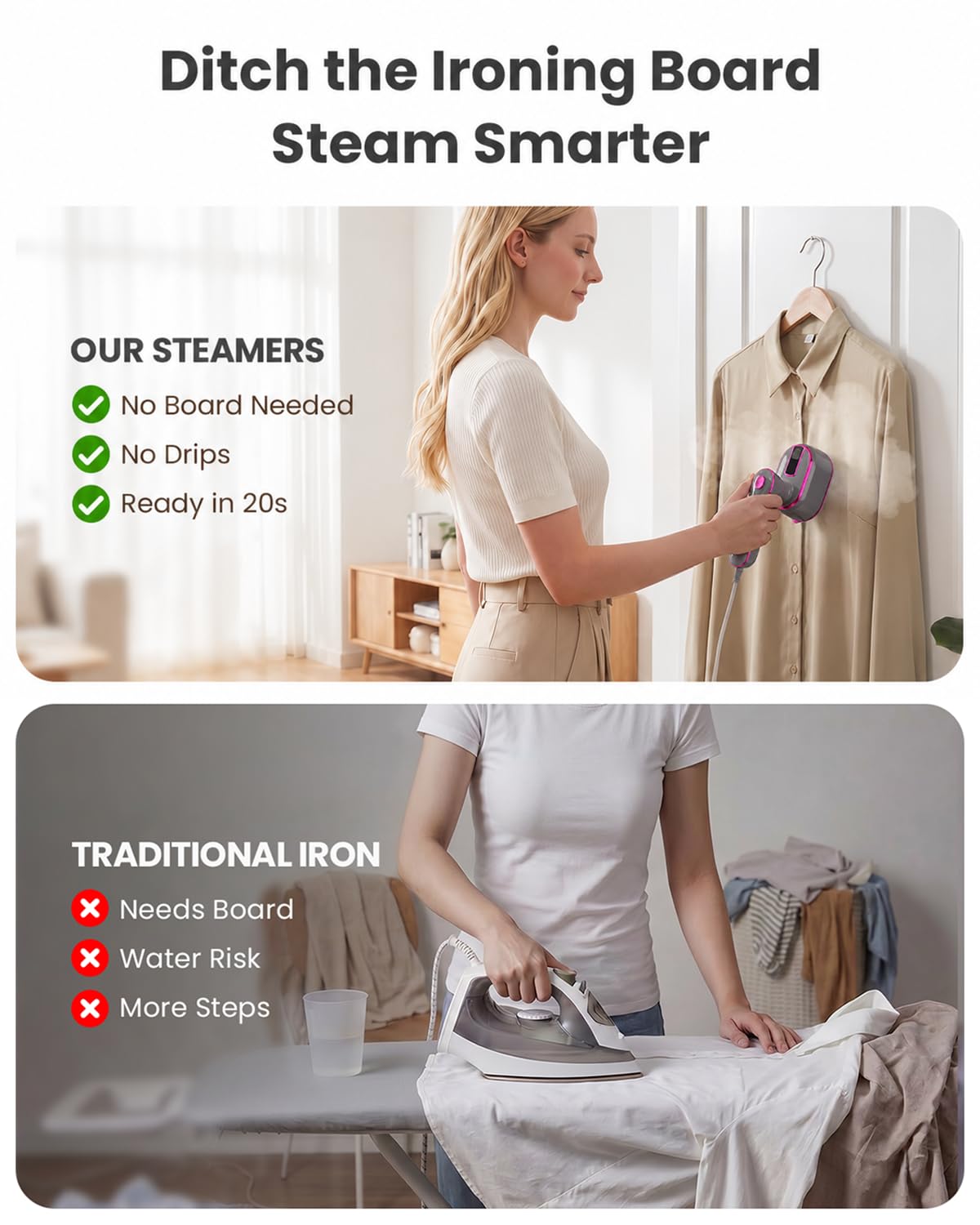 Steamer for Clothes, Handheld Portable Iron Steamer, 2-in-1 Dry & Steam, 180° Rotatable Handle, 20s Fast Heat-Up, 970W Travel Steamer for Home & Travel, 120V Only view 4