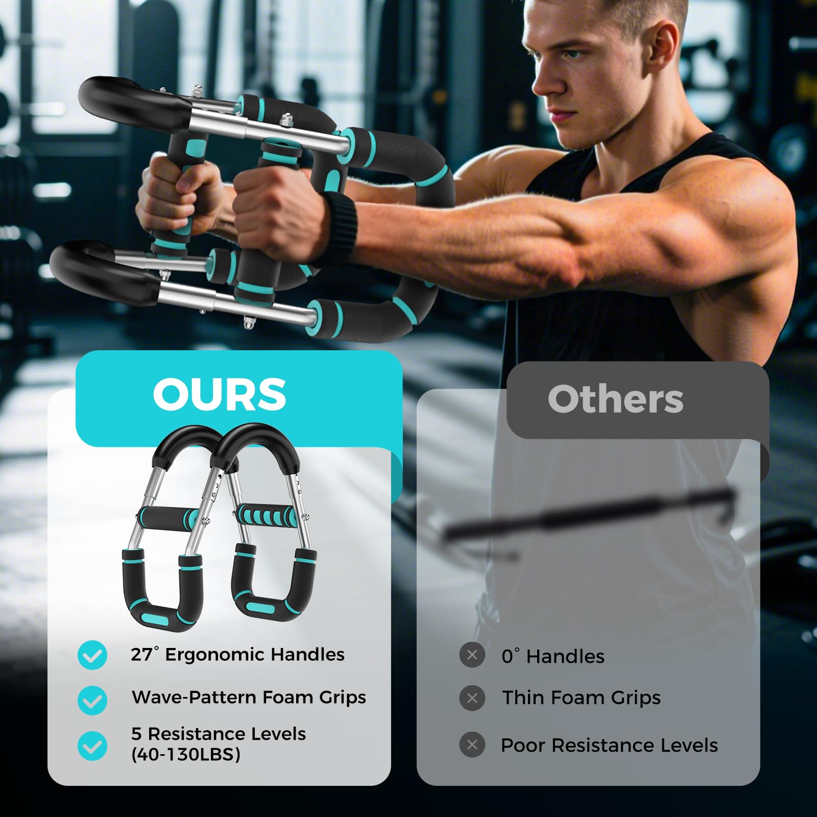 RENRUI Twister Arm Trainer Chest Workout Equipment for Men & Women, Adjustable 5 Resistance (40-130 lbs) Home Gym Strength Trainer with Anti-Slip Handles & Carry Bag (Blue&Sliver)