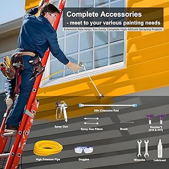 Airless Paint Sprayer for House Painting,1100W High Efficiency Airless Sprayer with Low Overspray,3300PSI Paint Sprayer for Home Interior Fence DIY Garage,DIY Handyman