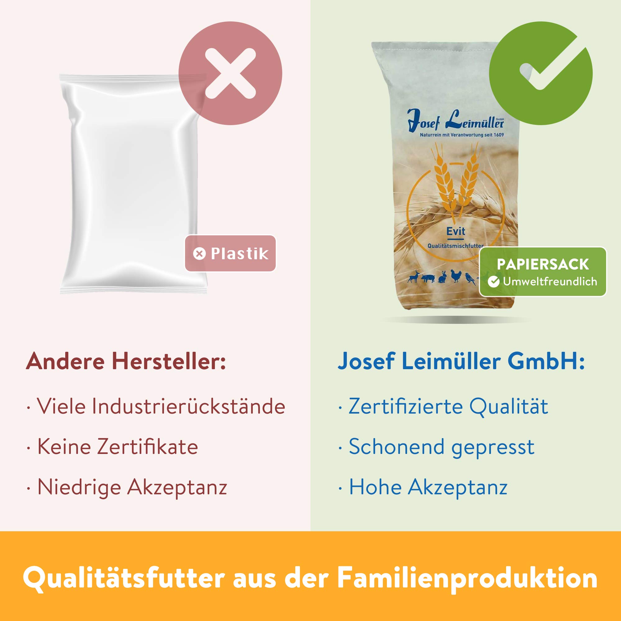 Leimüller Granulat Classic dla królików 25 kg – pasza dla królików granulat