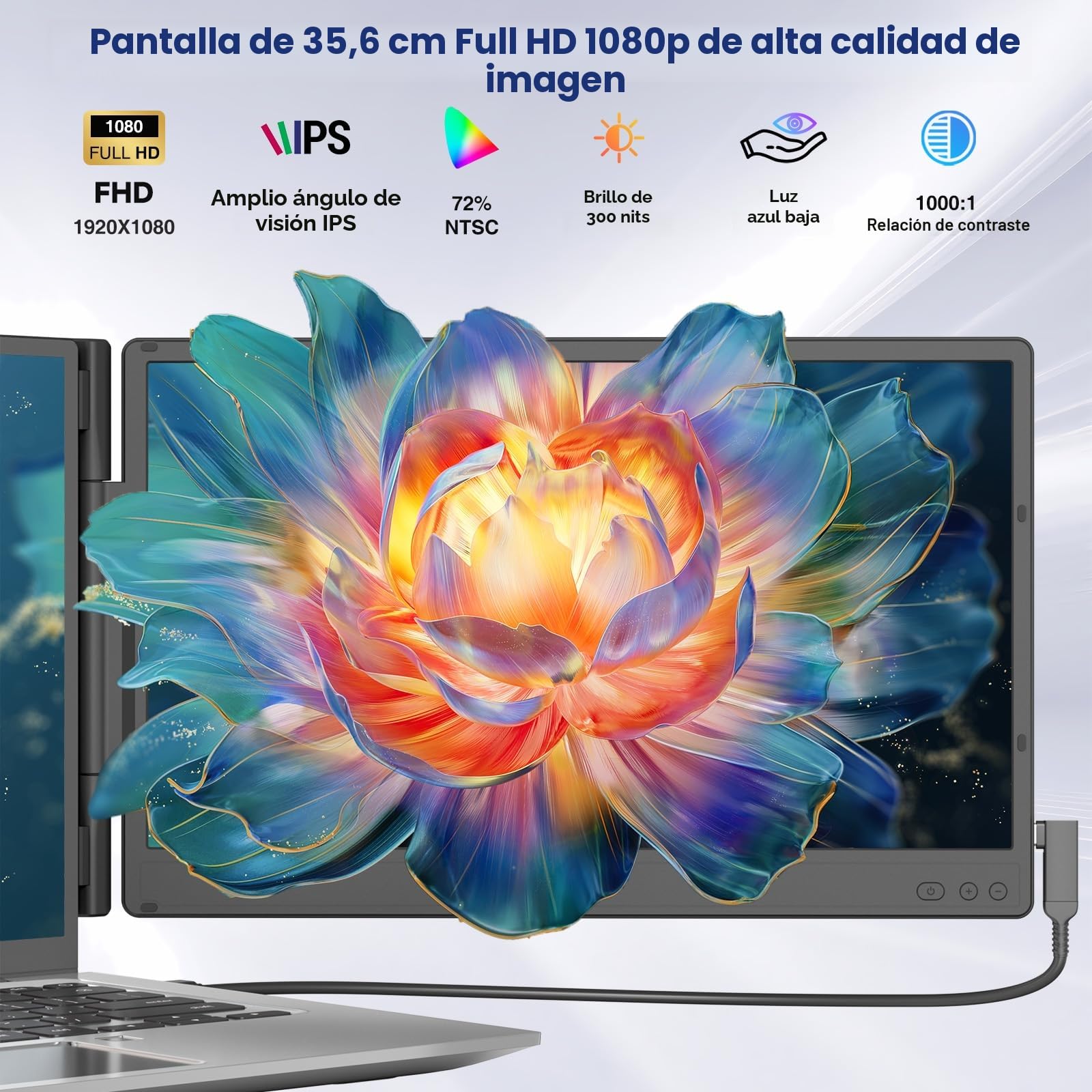 Monitor Portatil - 14” FHD 1080P IPS Extensor Pantalla Portatil, Doble Pantalla para Portatil para Laptops 13-17.3", Plug & Play para Windows/Mac/Android/Switch/PS5 con Puerto USB C/HDMI